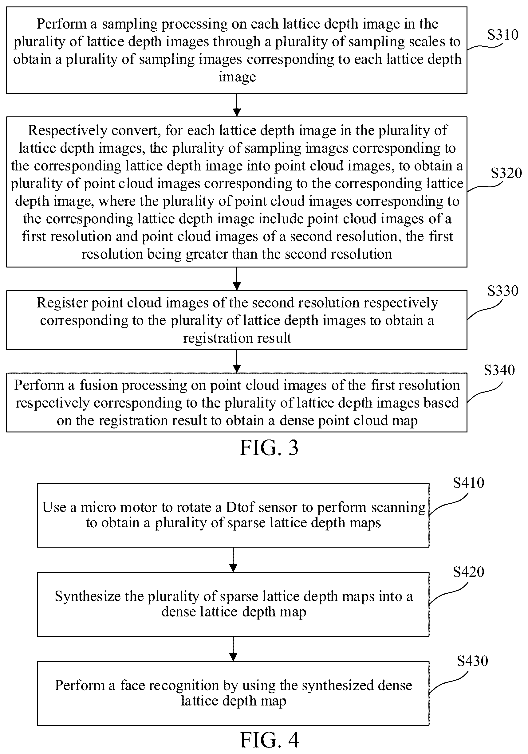 Patent US12437579 Figure 2 – Face image processing method and apparatus, computer-readable medium, and device