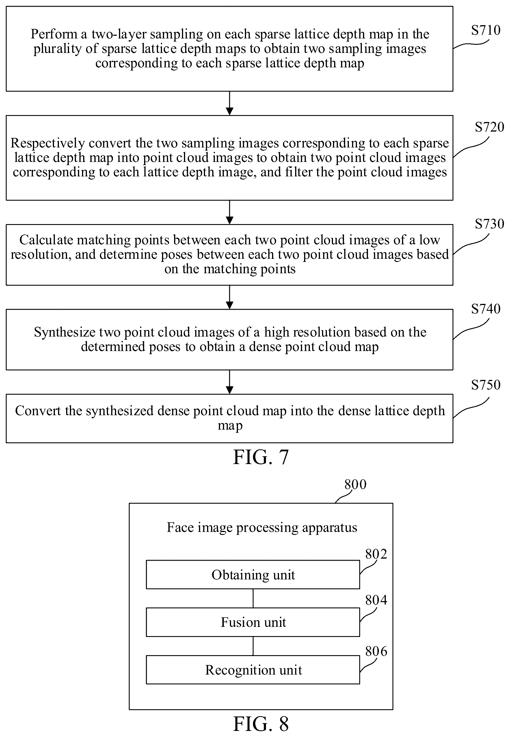 Patent US12437579 Figure 4 – Face image processing method and apparatus, computer-readable medium, and device