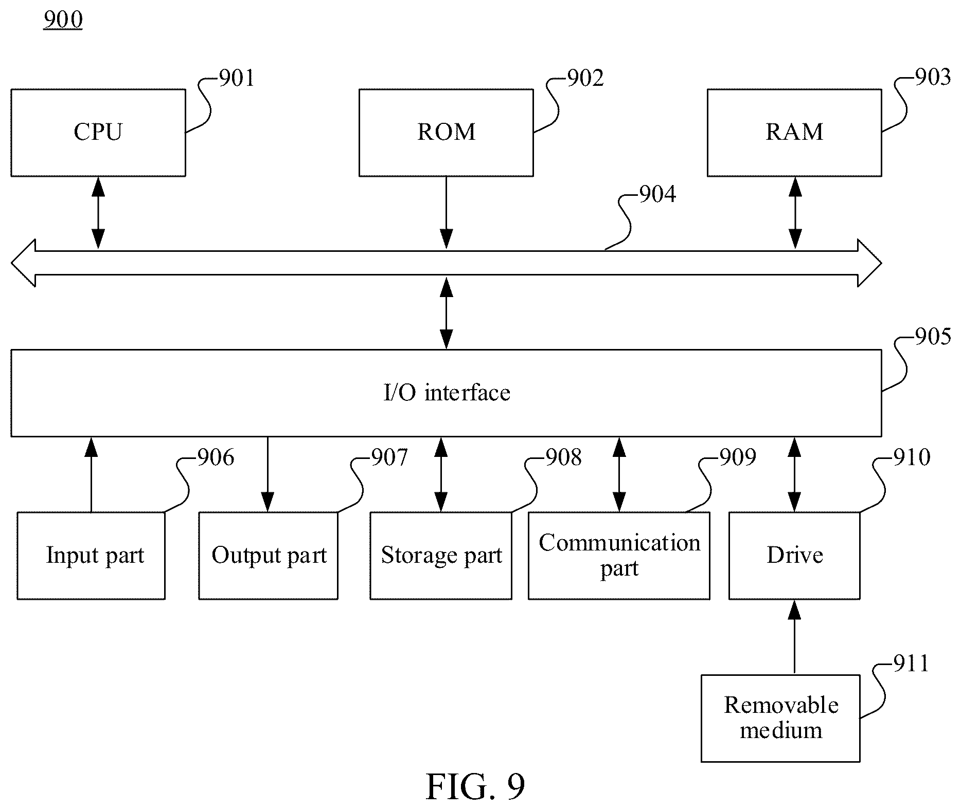 Patent US12437579 Figure 5 – Face image processing method and apparatus, computer-readable medium, and device