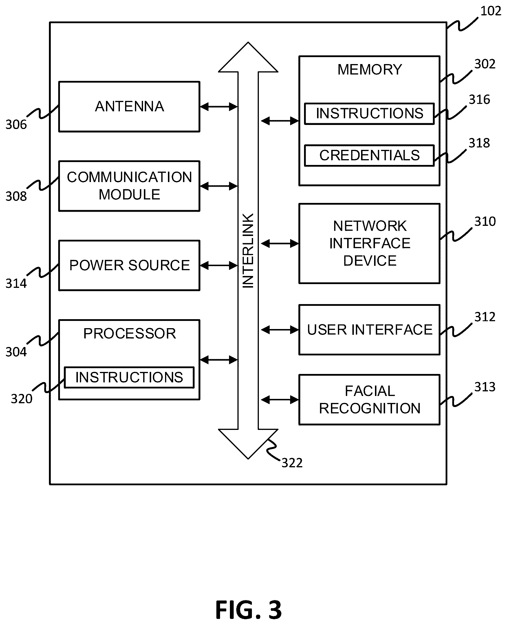 Patent US12437580 Figure 2 – Second factor authentication as compensation for biometric temporal changes