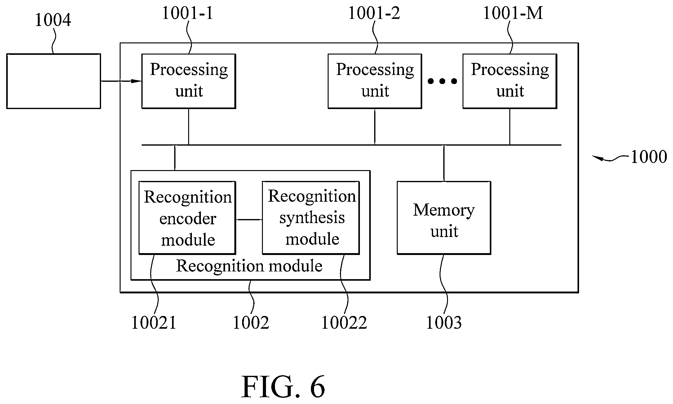 Patent US12437581 Figure 6 – Training system, training method and recognition system