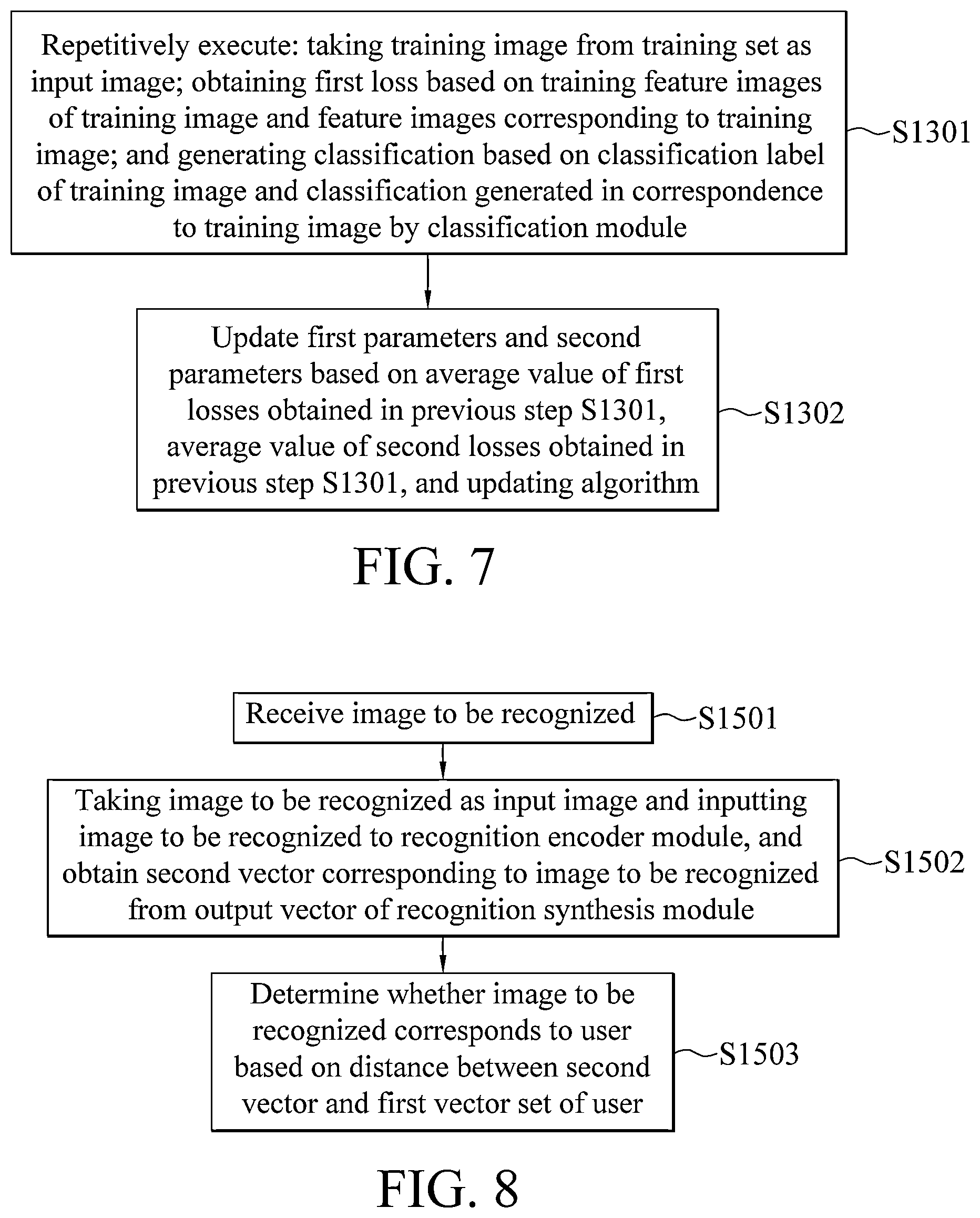 Patent US12437581 Figure 7 – Training system, training method and recognition system