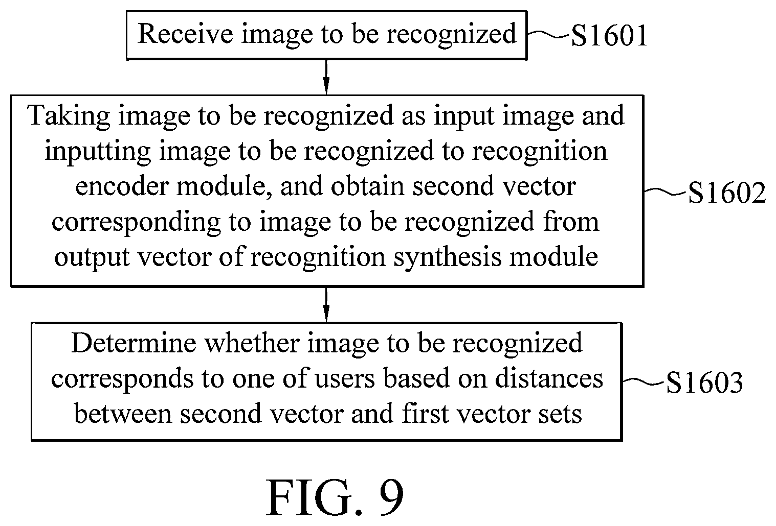 Patent US12437581 Figure 8 – Training system, training method and recognition system