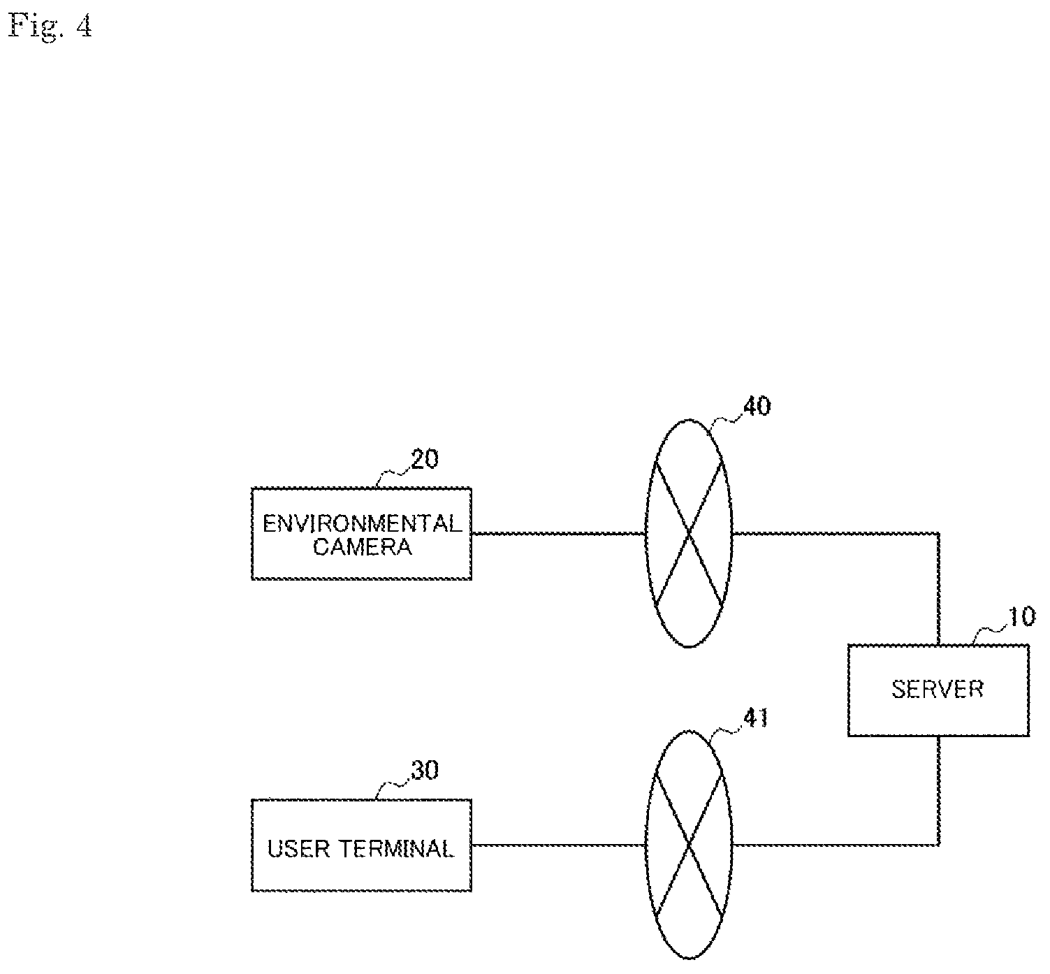 Patent US12437582 Figure 4 – Information processing device, information processing method, and program
