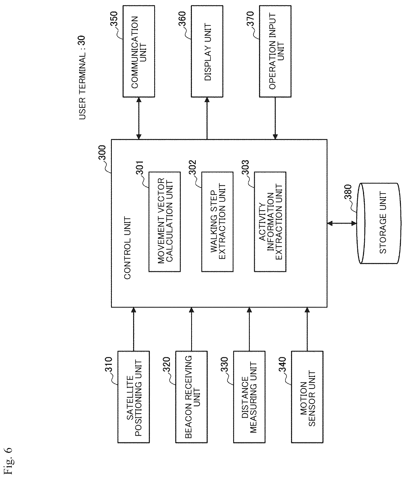 Patent US12437582 Figure 6 – Information processing device, information processing method, and program
