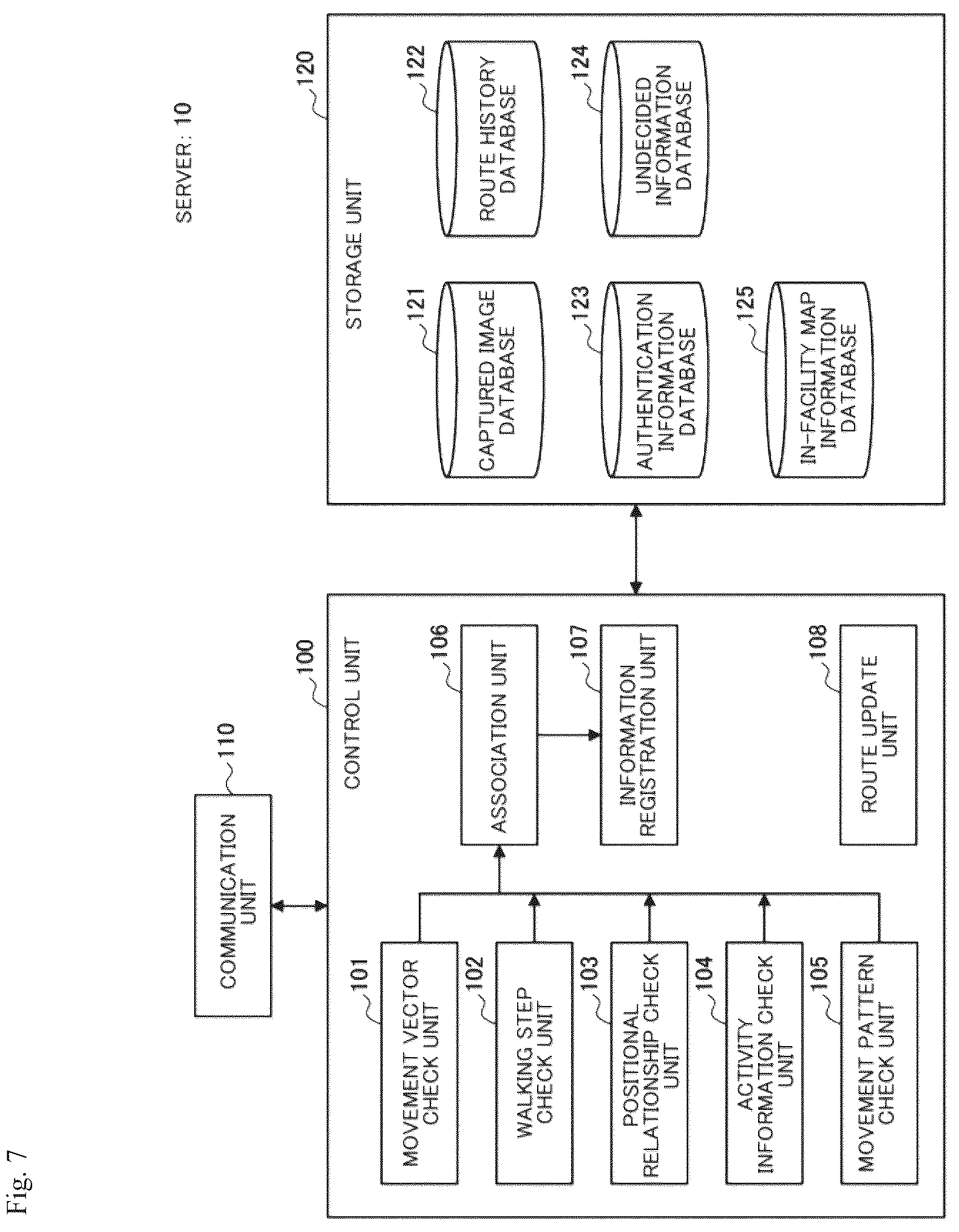 Patent US12437582 Figure 7 – Information processing device, information processing method, and program