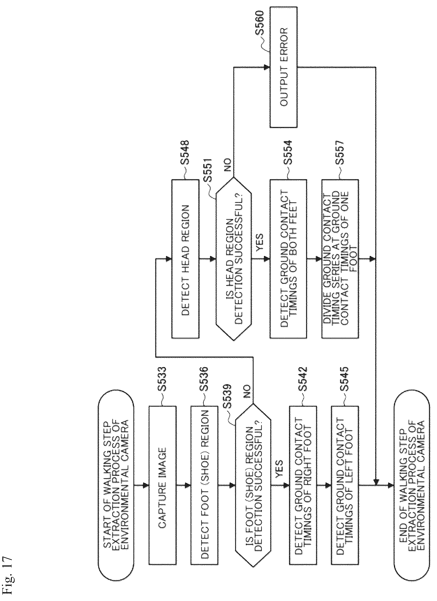 Patent US12437582 Figure 17 – Information processing device, information processing method, and program