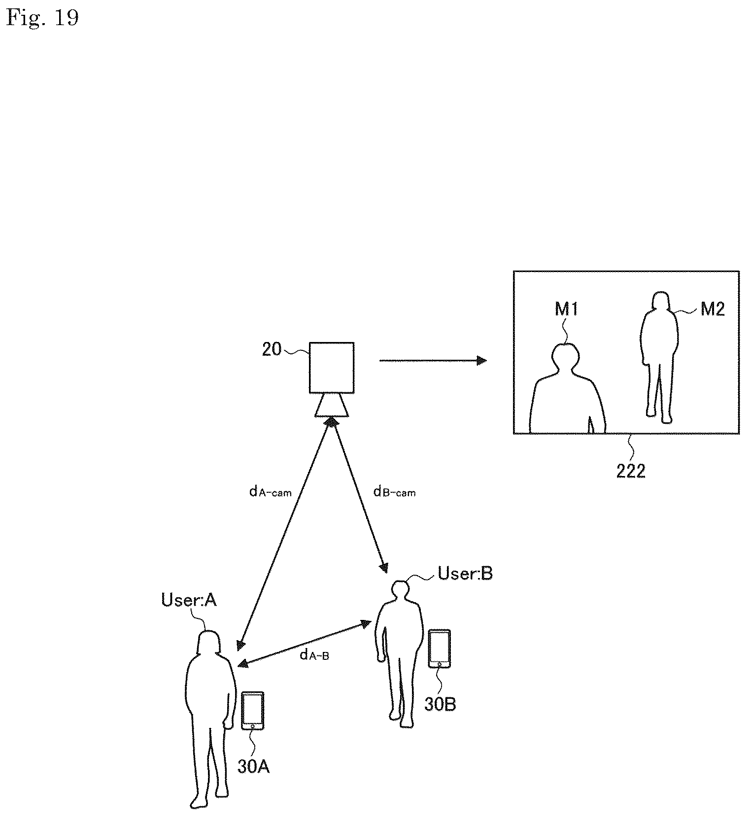 Patent US12437582 Figure 19 – Information processing device, information processing method, and program