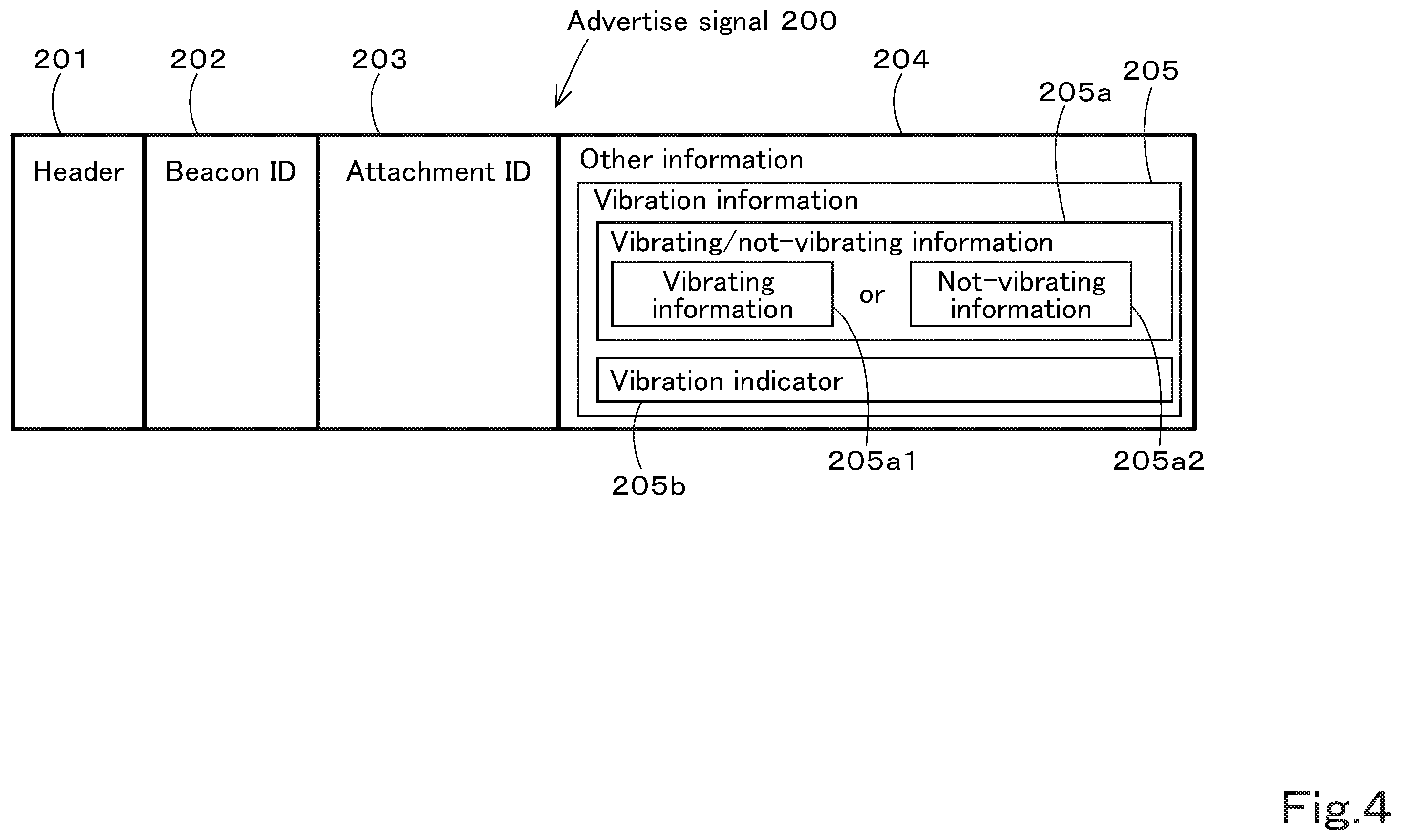 Patent US12437584 Figure 5 – Telematics service system