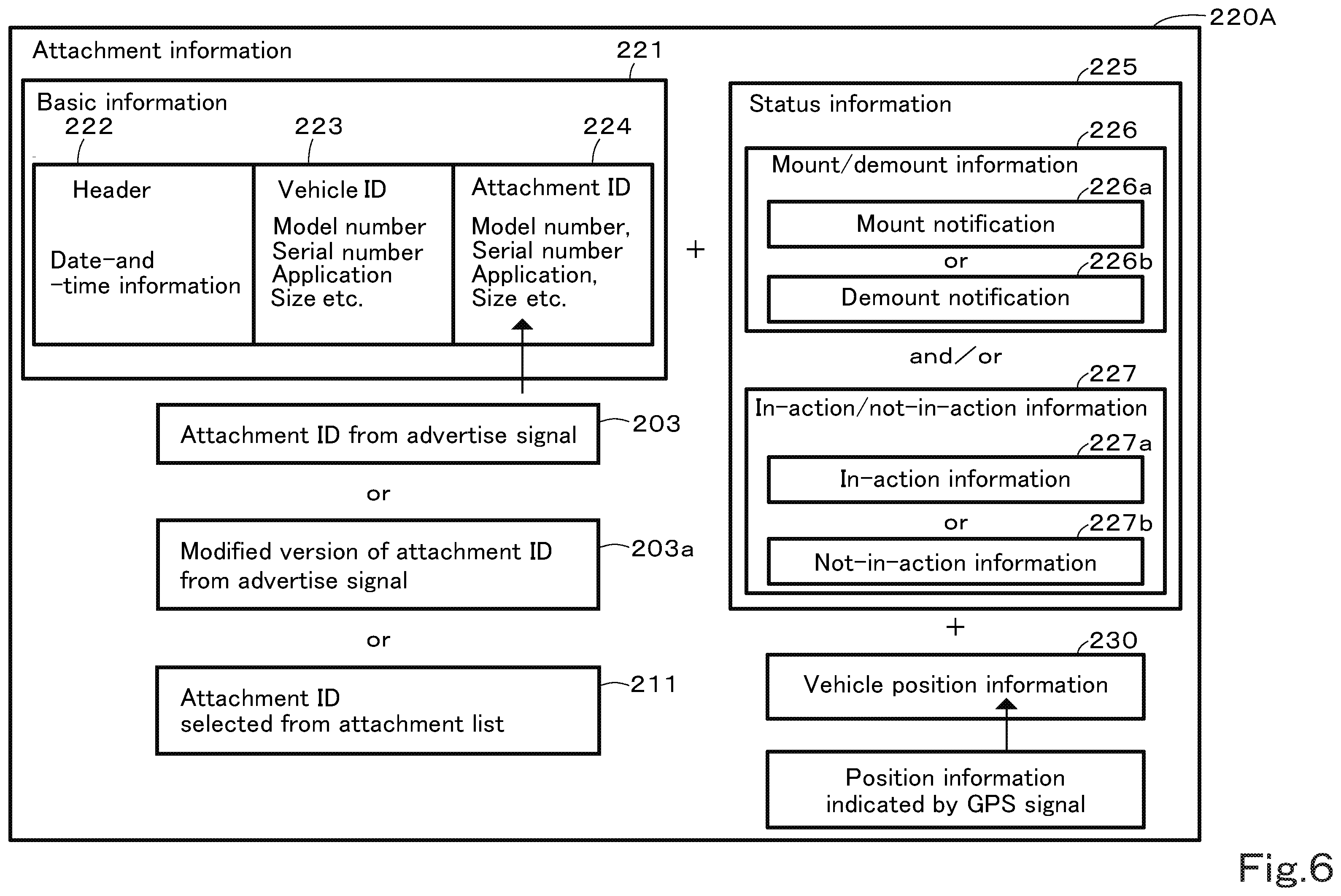 Patent US12437584 Figure 7 – Telematics service system