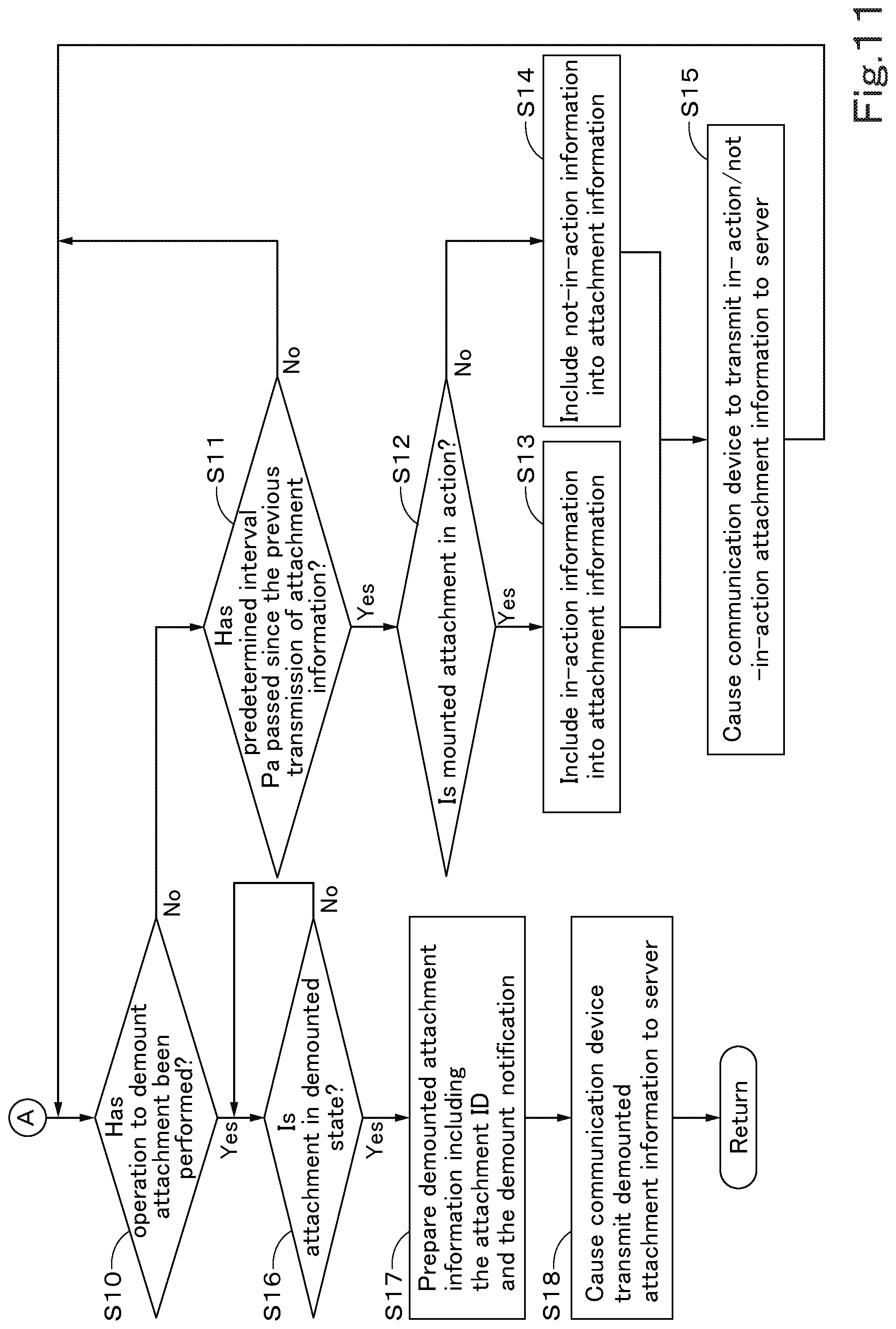 Patent US12437584 Figure 12 – Telematics service system