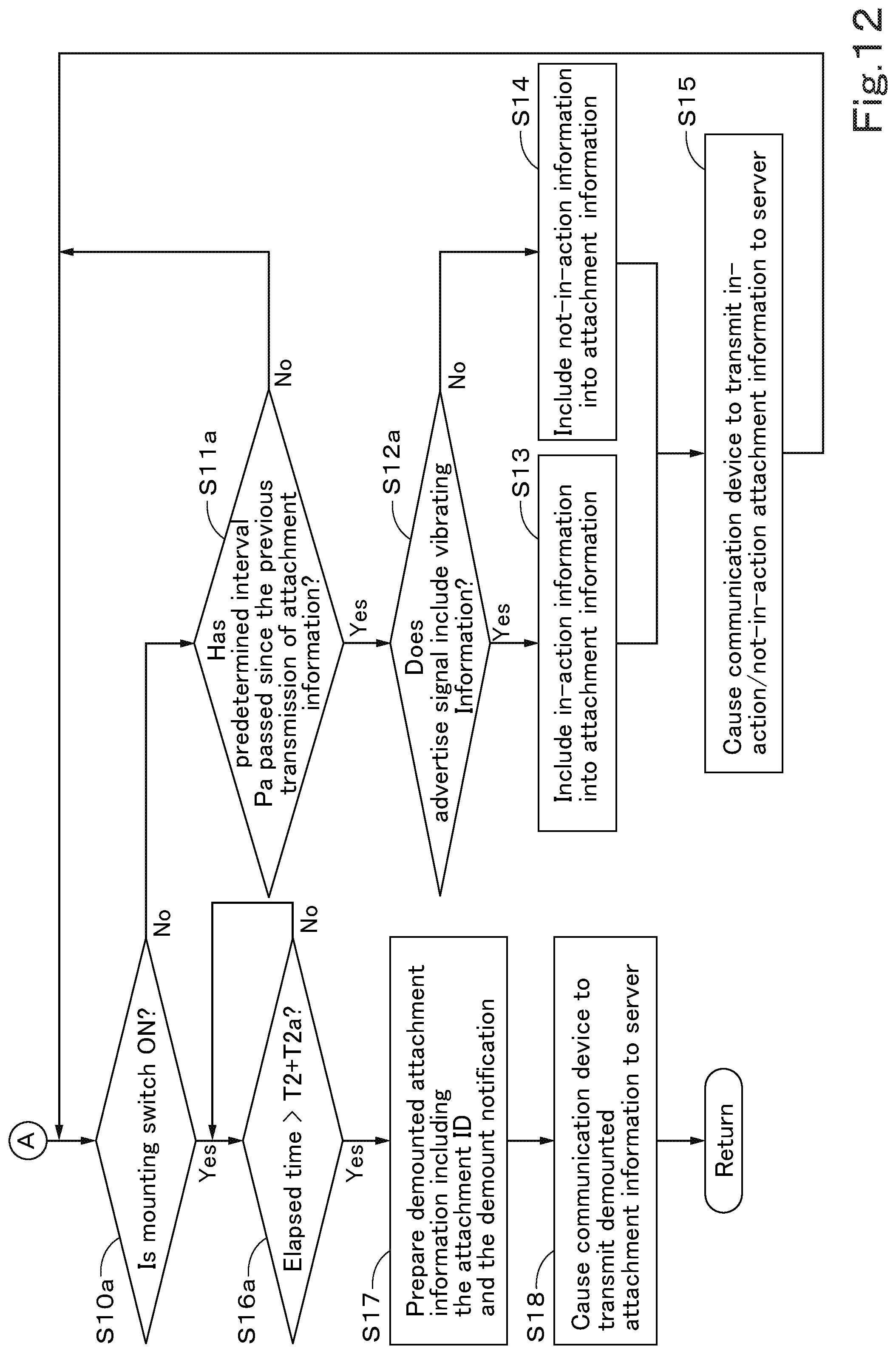 Patent US12437584 Figure 13 – Telematics service system