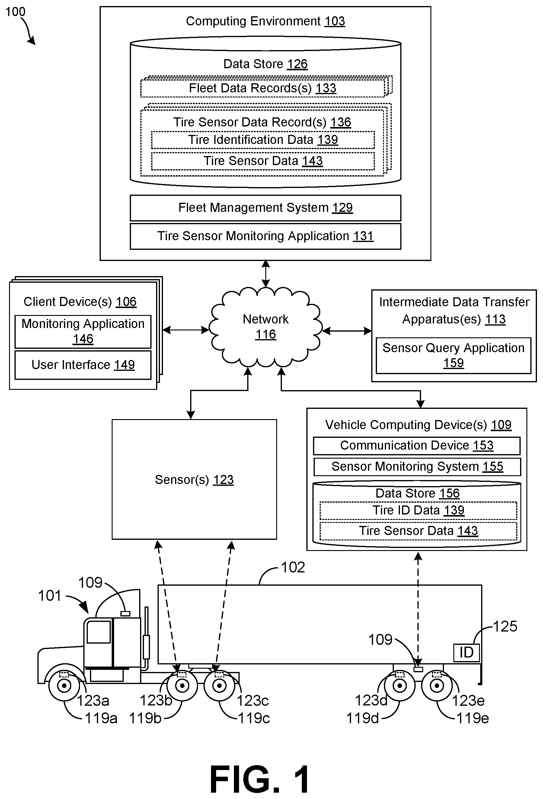 Patent US12437585 — Tire sensor monitoring — Figure 1