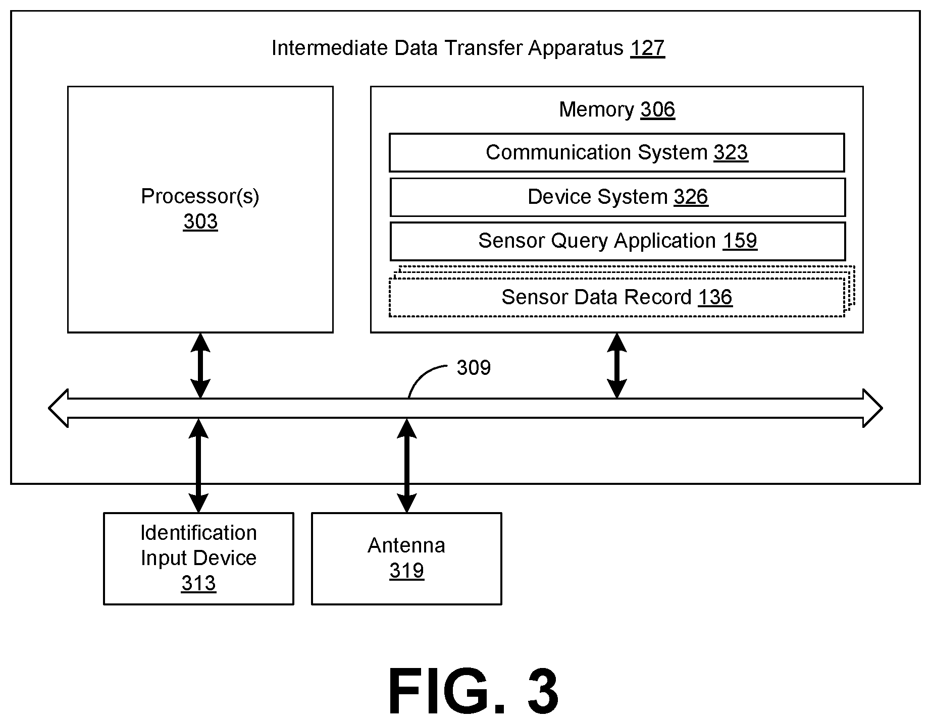 Patent US12437585 Figure 3 – Tire sensor monitoring