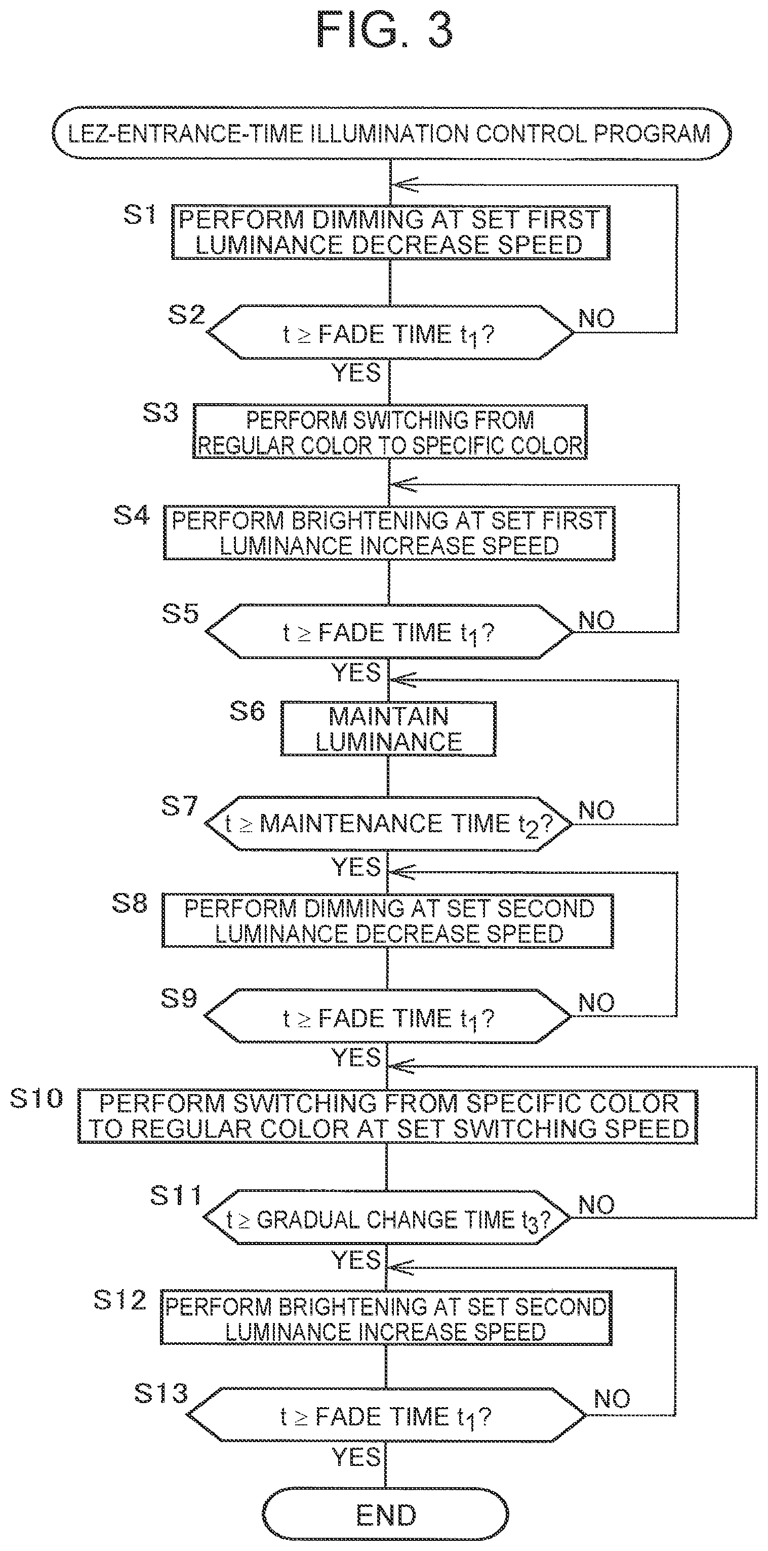 Patent US12437586 Figure 3 – Vehicle