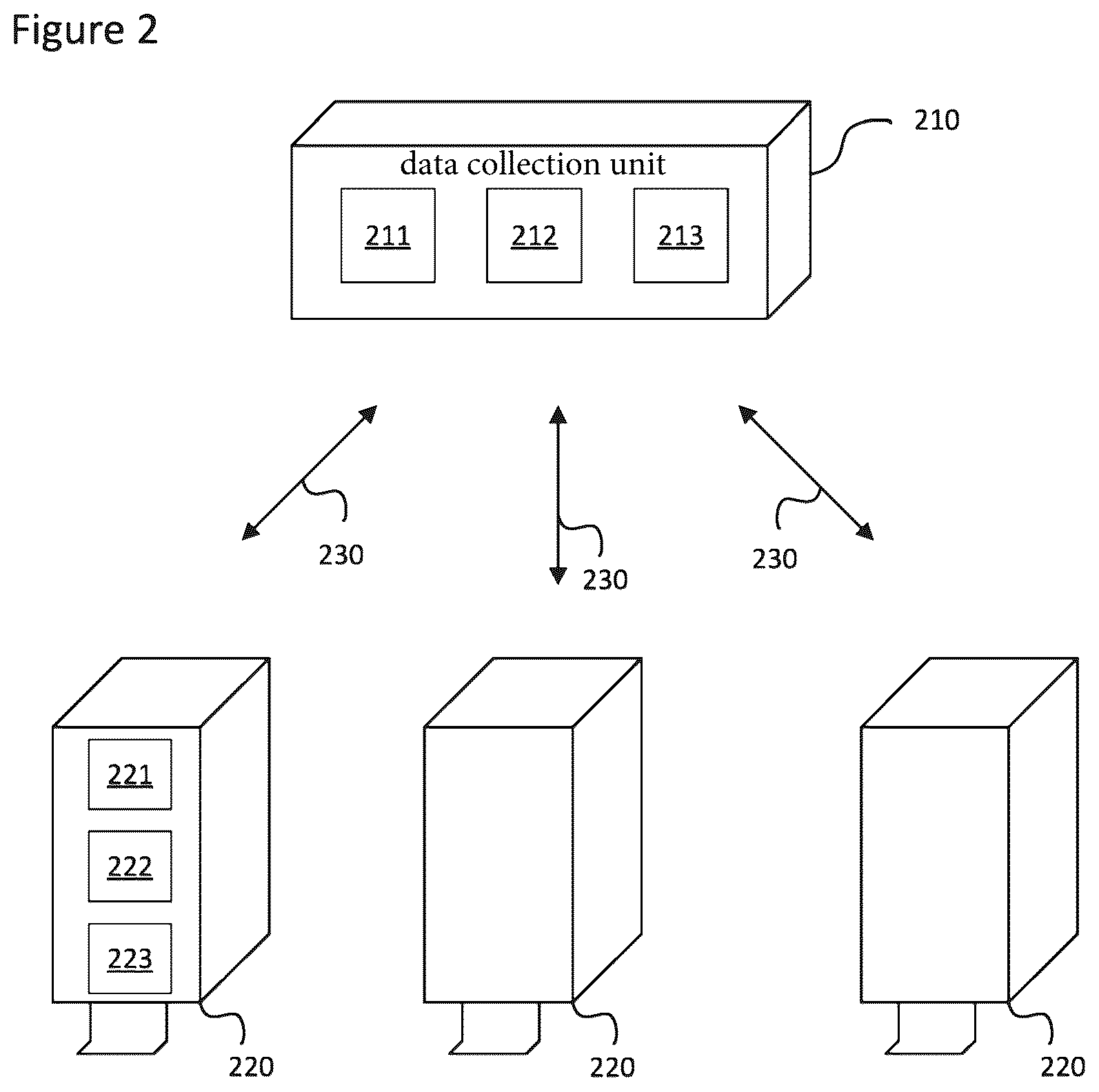 Patent US12437591 Figure 2 – Controlling of a lock unit for hygiene equipment