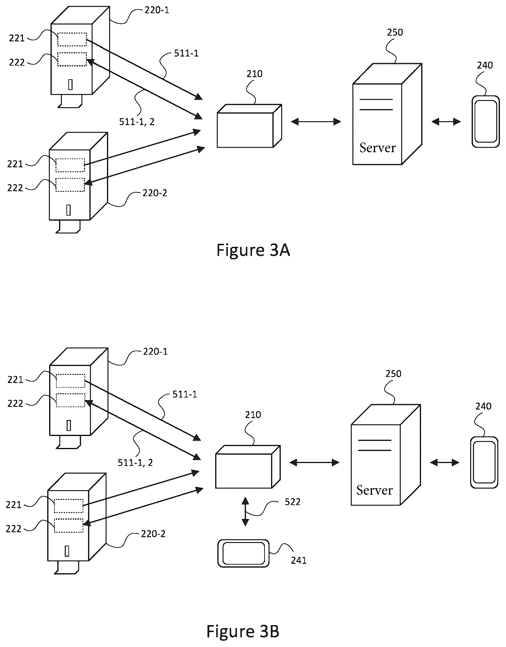 Patent US12437591 Figure 3 – Controlling of a lock unit for hygiene equipment
