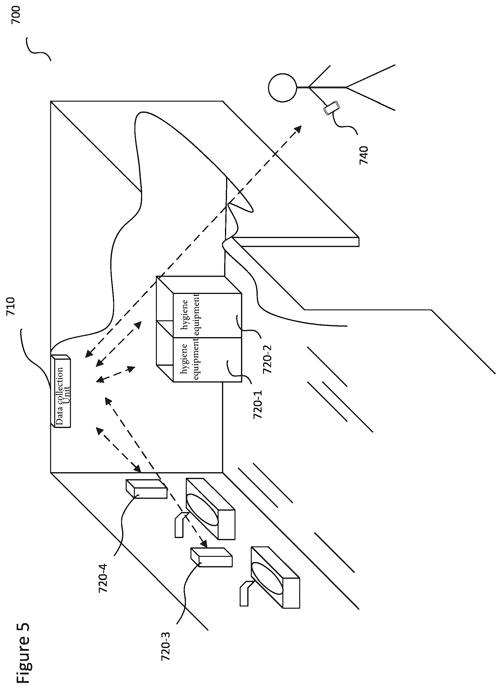 Patent US12437591 Figure 6 – Controlling of a lock unit for hygiene equipment