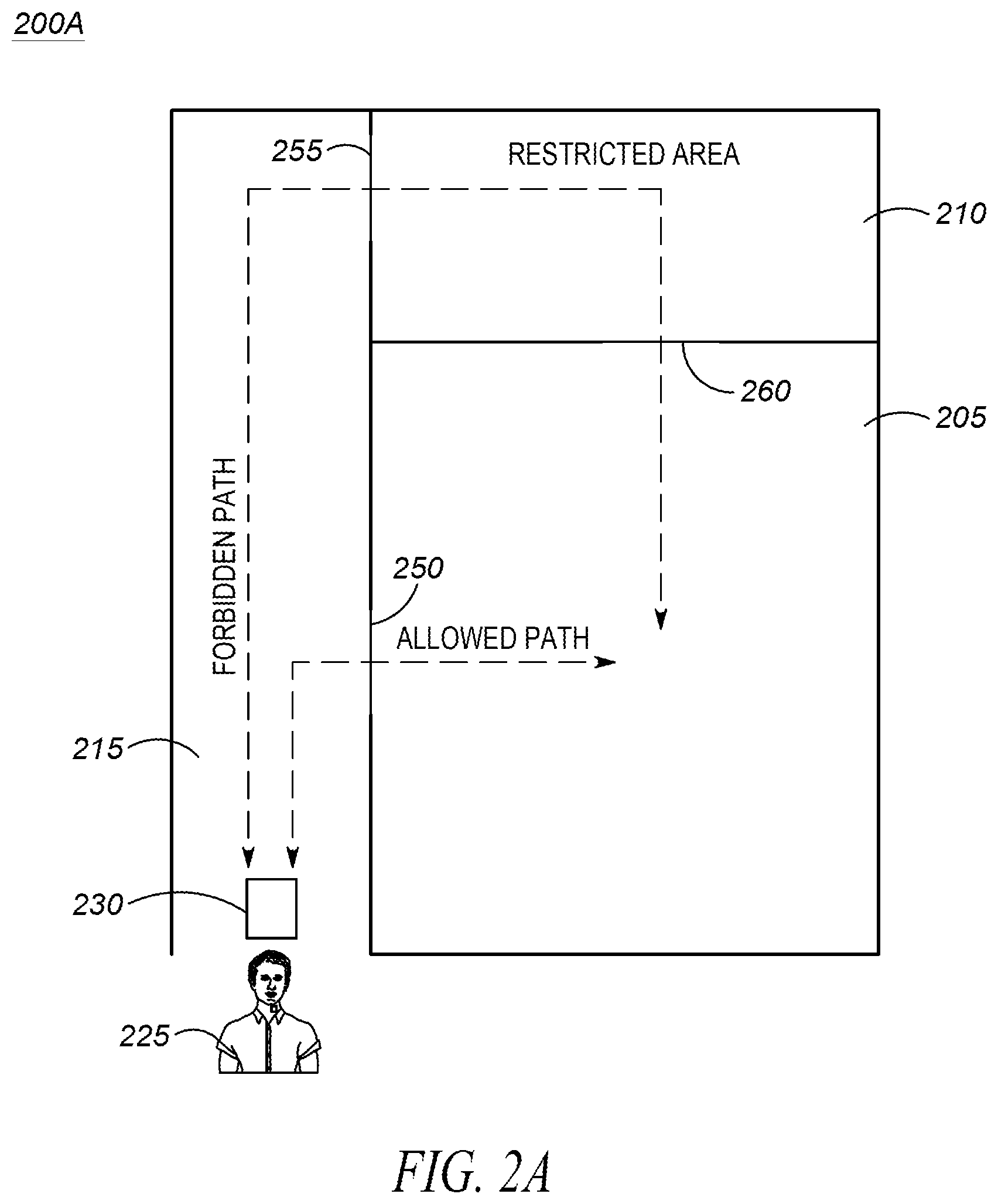 Patent US12437595 Figure 2 – System and method for modifying user access rights based on an access control triplet