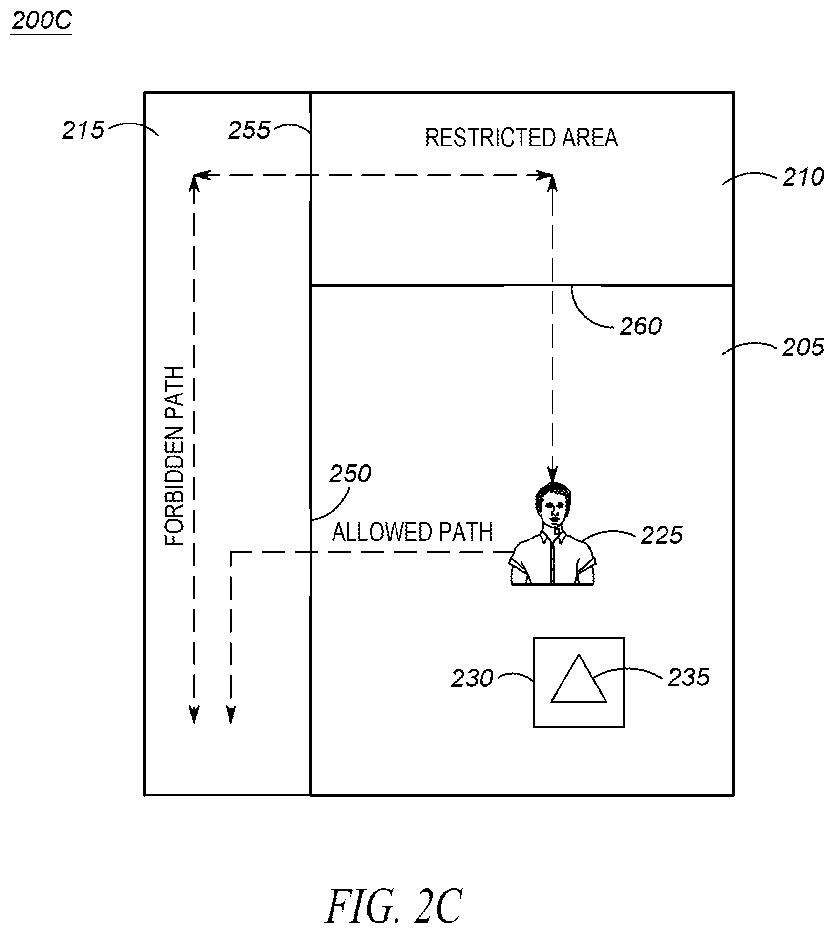 Patent US12437595 Figure 4 – System and method for modifying user access rights based on an access control triplet