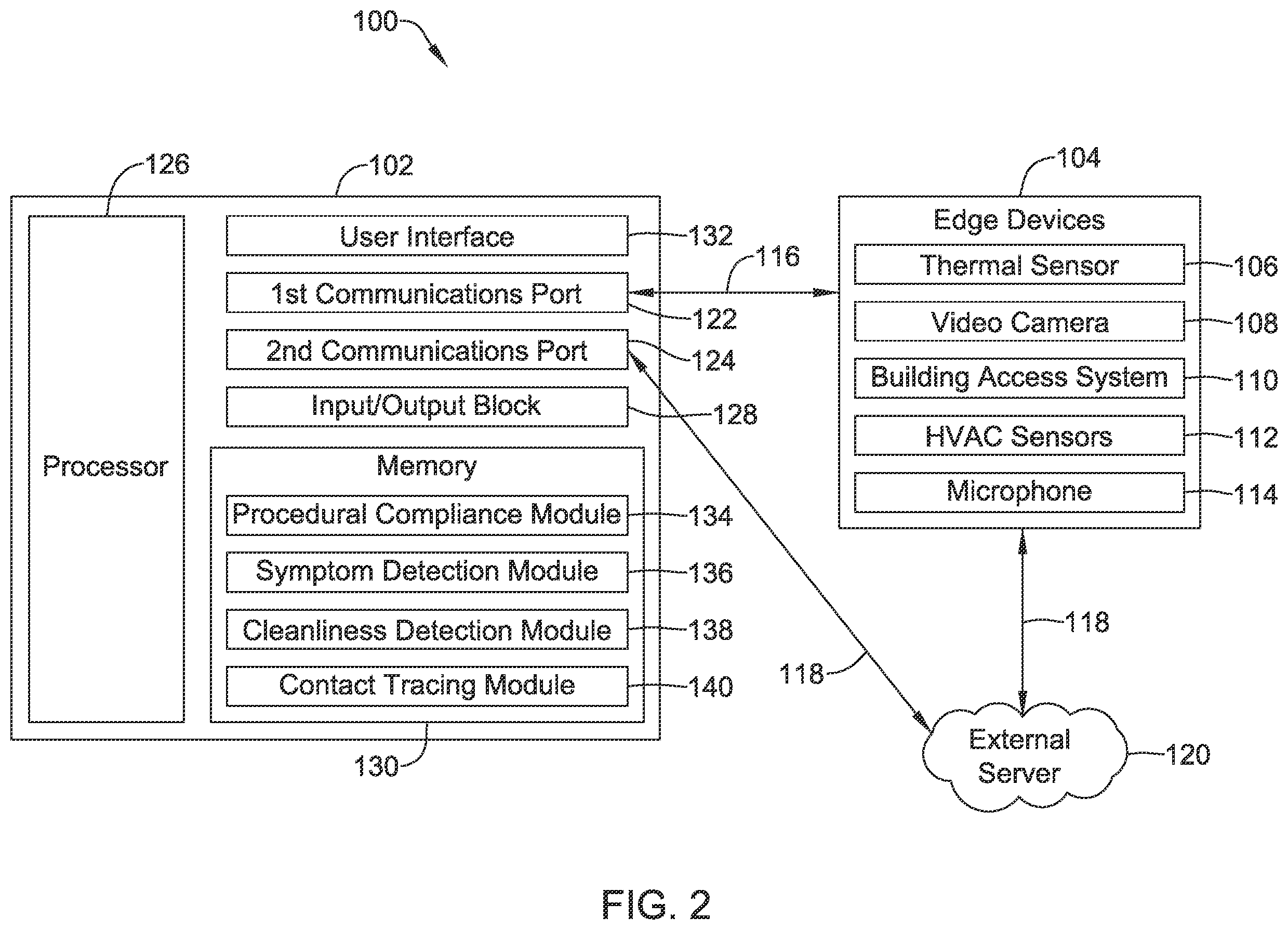 Patent US12437597 Figure 2 – Methods and systems for maintaining a healthy building