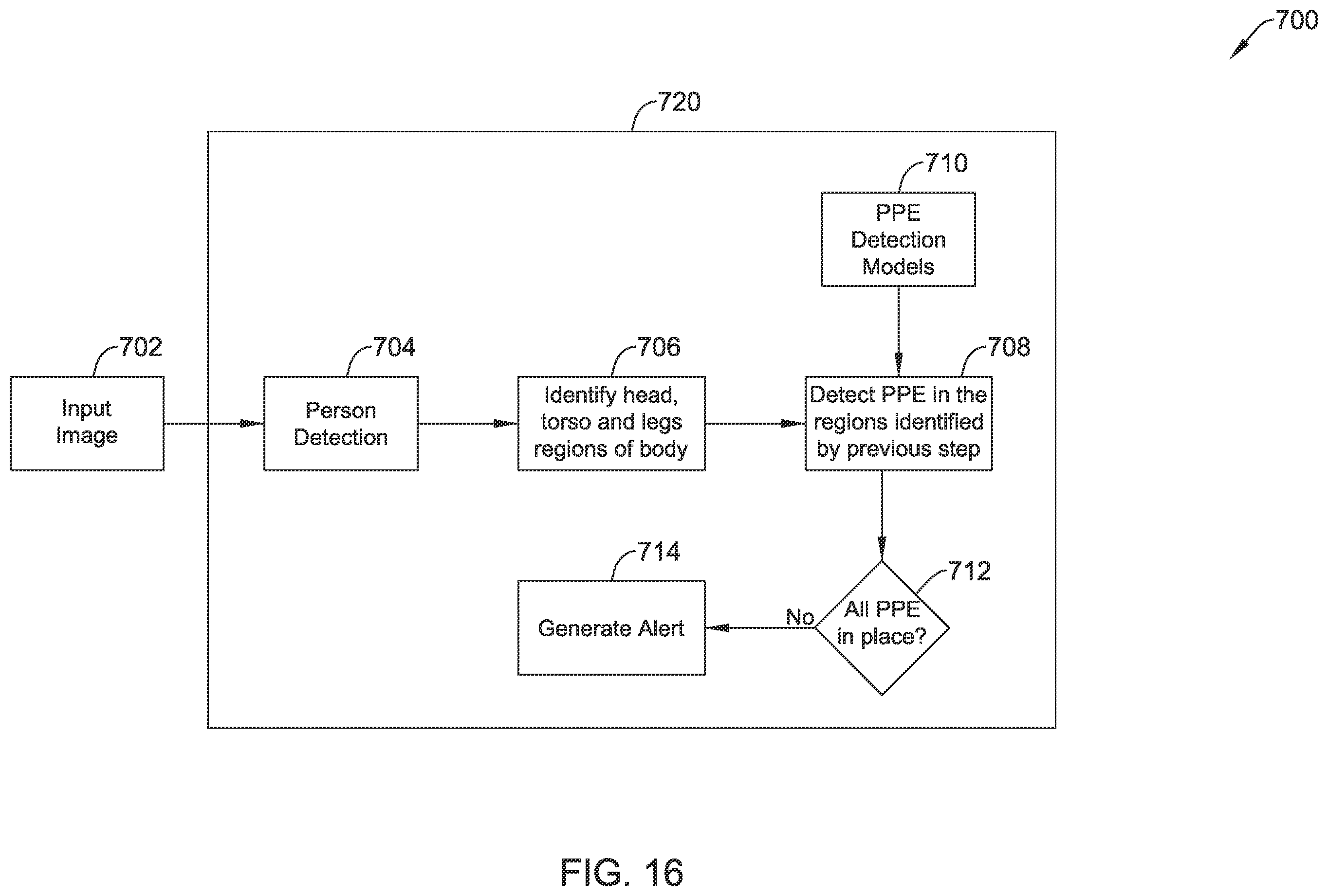 Patent US12437597 Figure 16 – Methods and systems for maintaining a healthy building