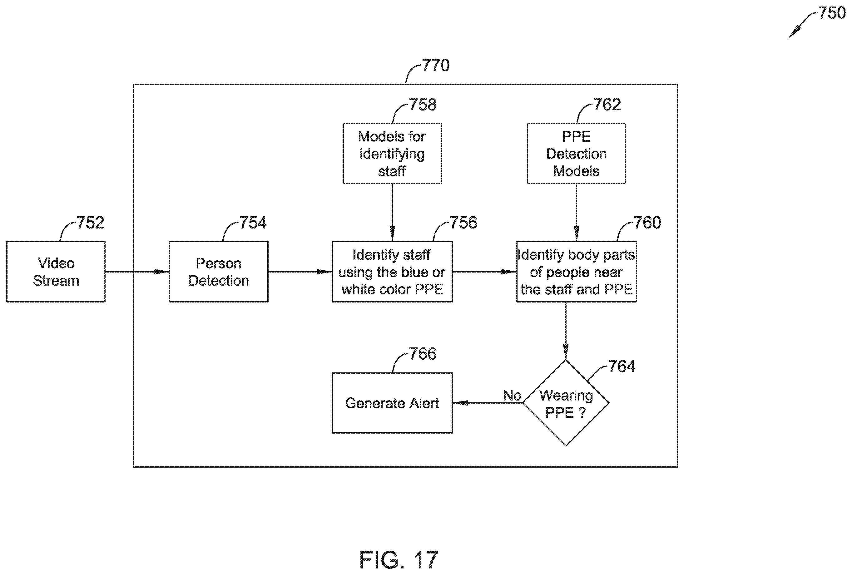 Patent US12437597 Figure 17 – Methods and systems for maintaining a healthy building
