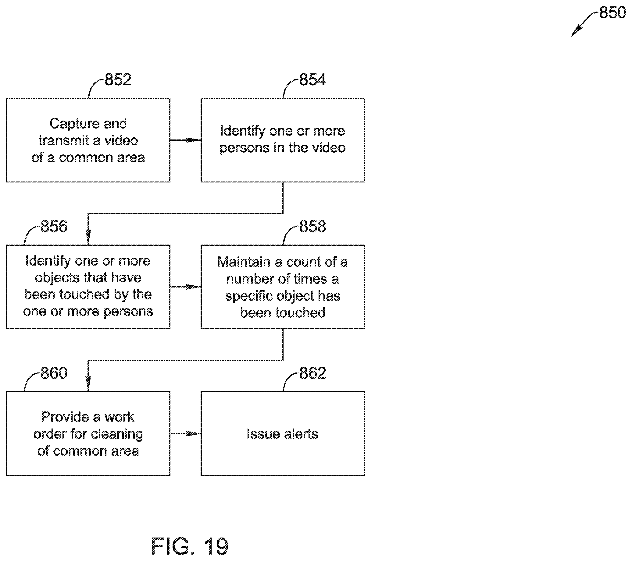 Patent US12437597 Figure 19 – Methods and systems for maintaining a healthy building