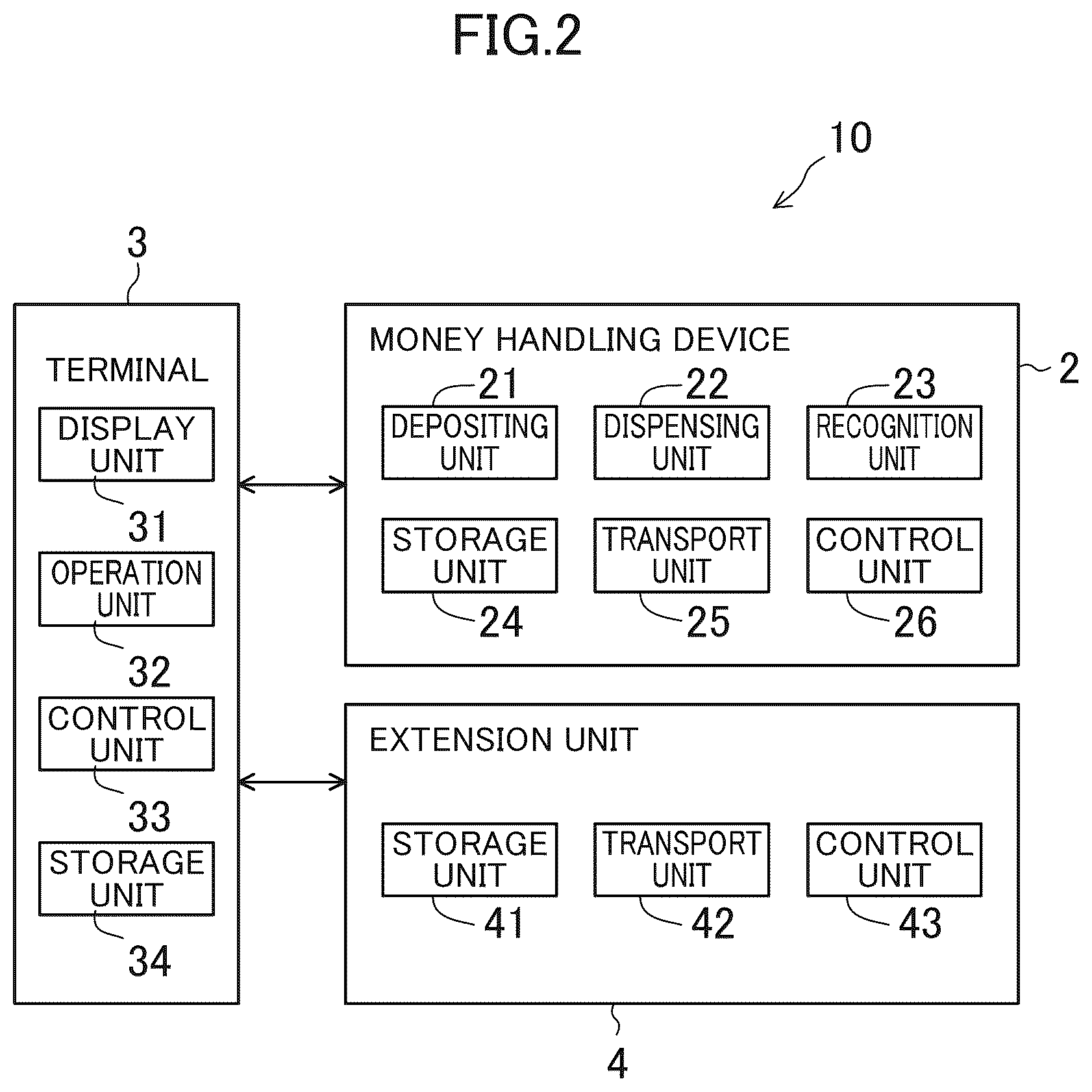 Patent US12437600 Figure 2 – Money handling method and money handling system
