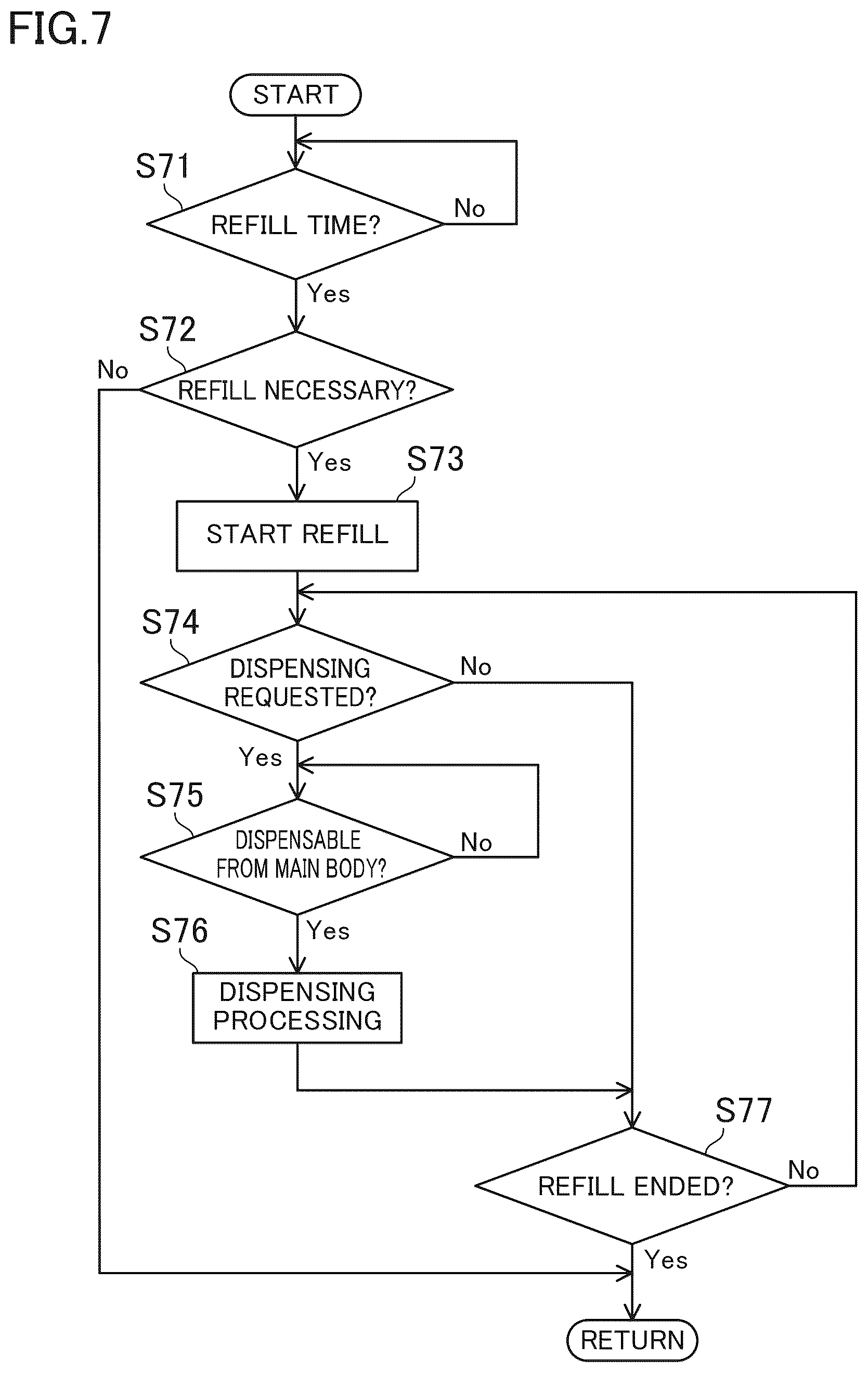 Patent US12437600 Figure 7 – Money handling method and money handling system