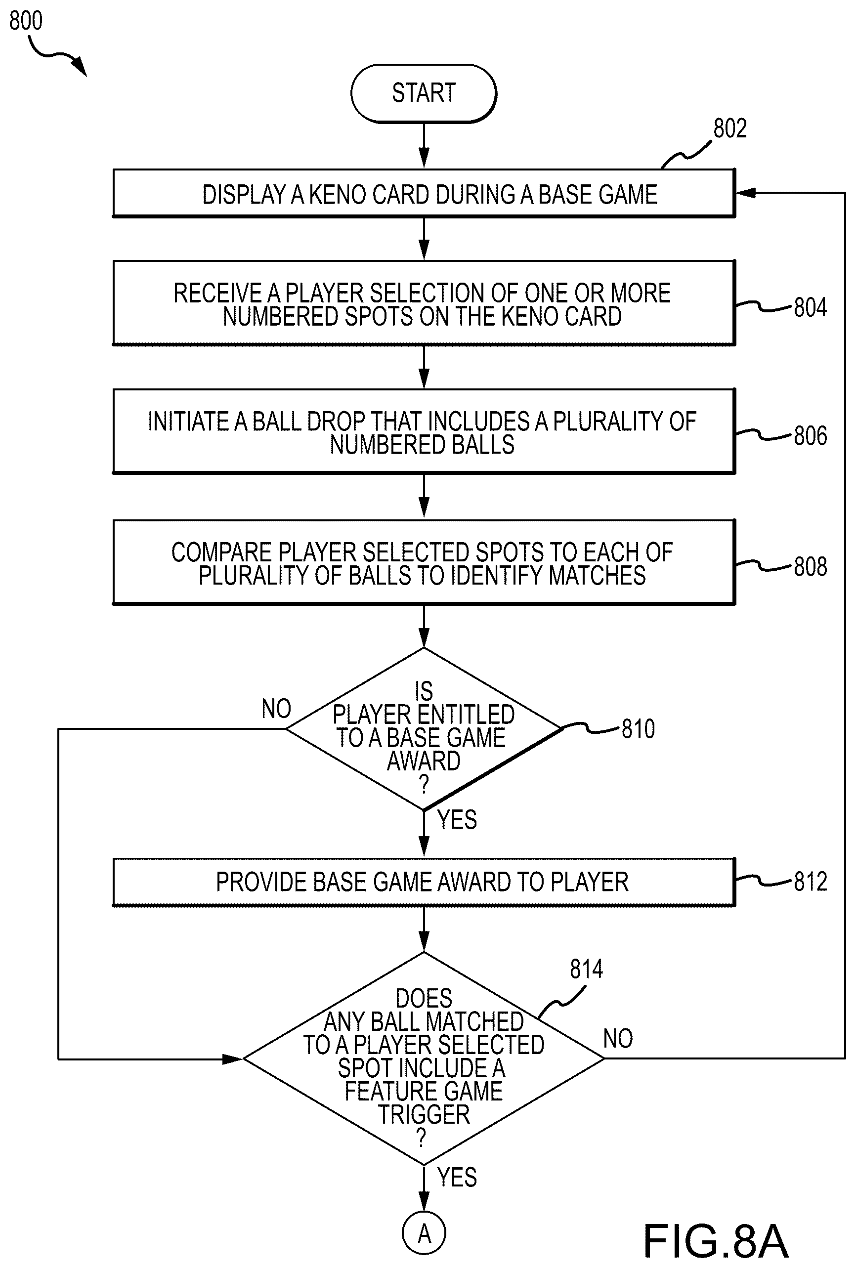 Patent US12437603 Figure 8 – Electronic gaming machine and methods for playing a hold and drop keno game