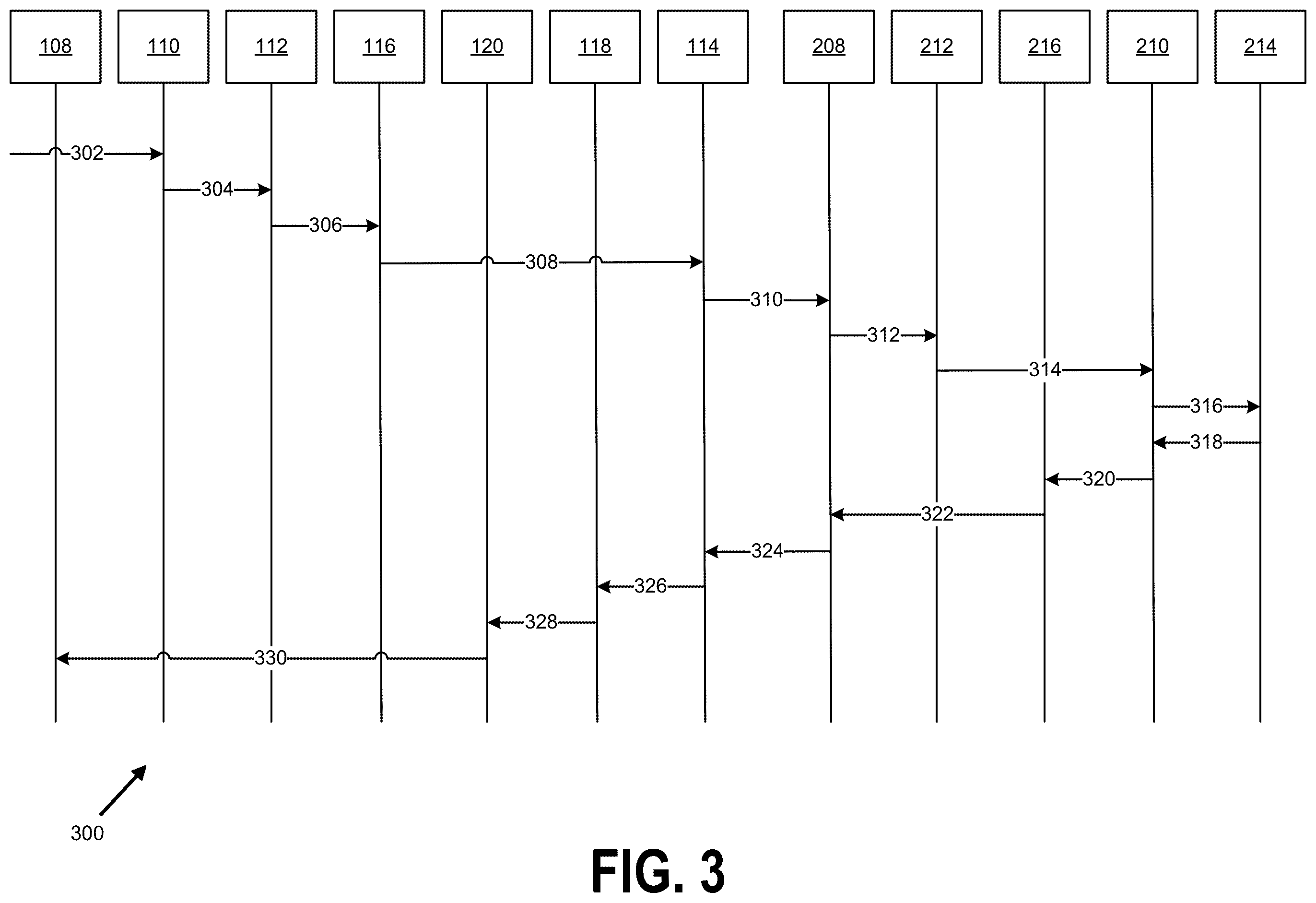 Patent US12437604 Figure 2 – Randomized symbol replacement with synchronization
