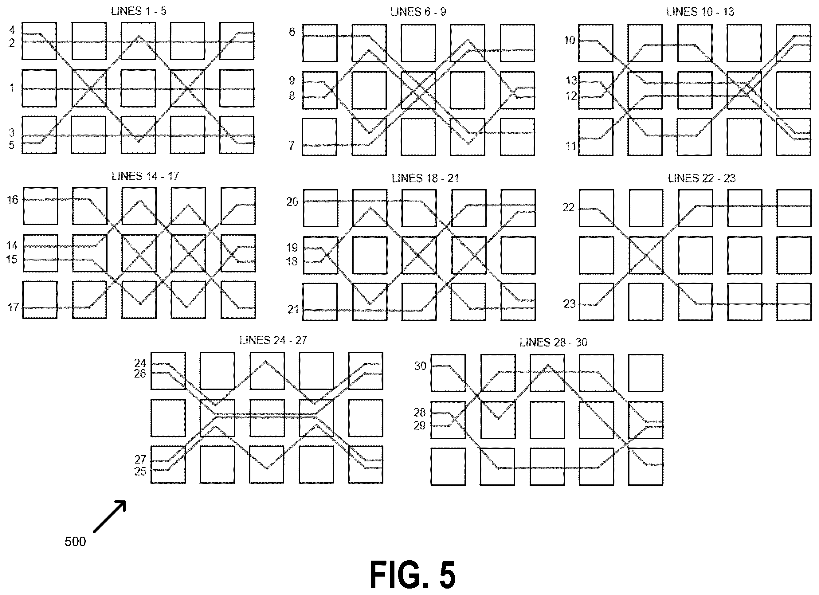 Patent US12437604 Figure 4 – Randomized symbol replacement with synchronization