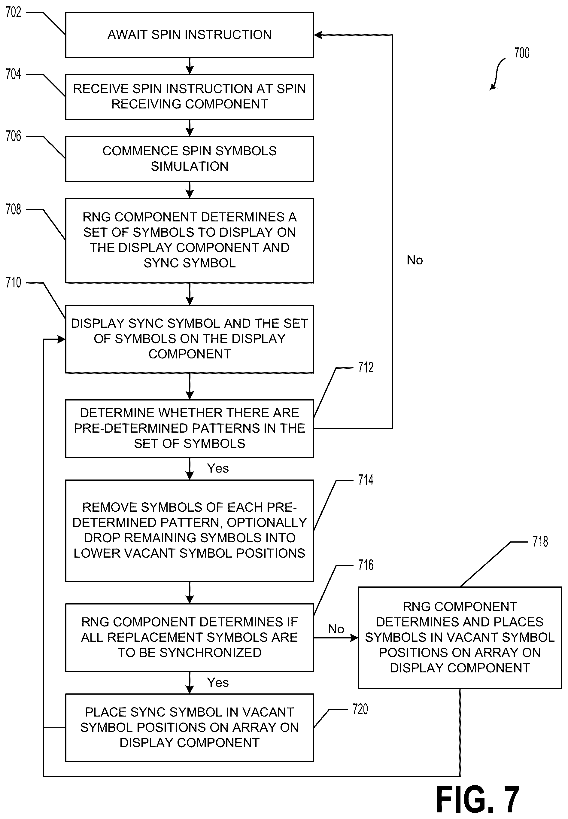 Patent US12437604 Figure 8 – Randomized symbol replacement with synchronization
