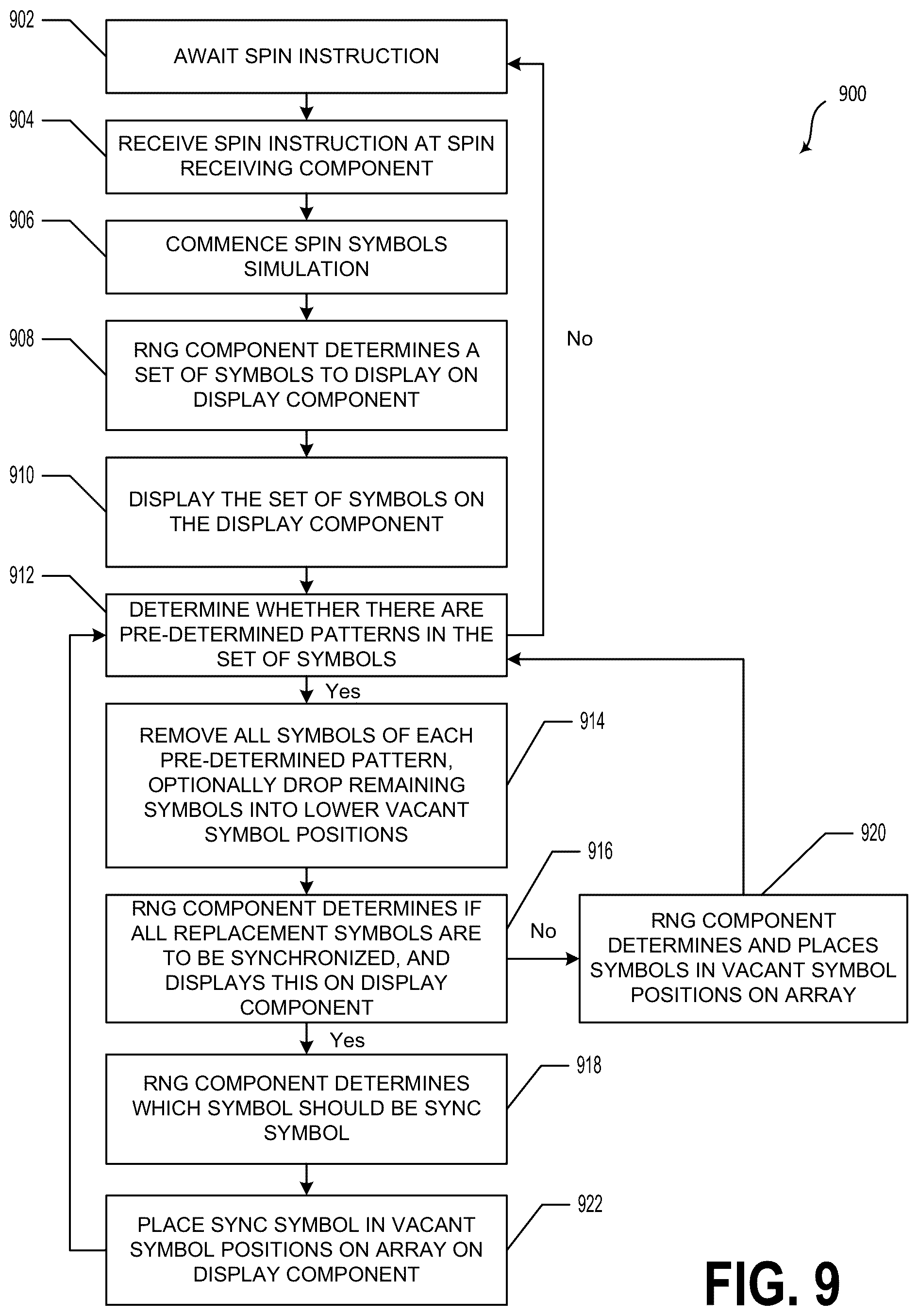 Patent US12437604 Figure 17 – Randomized symbol replacement with synchronization