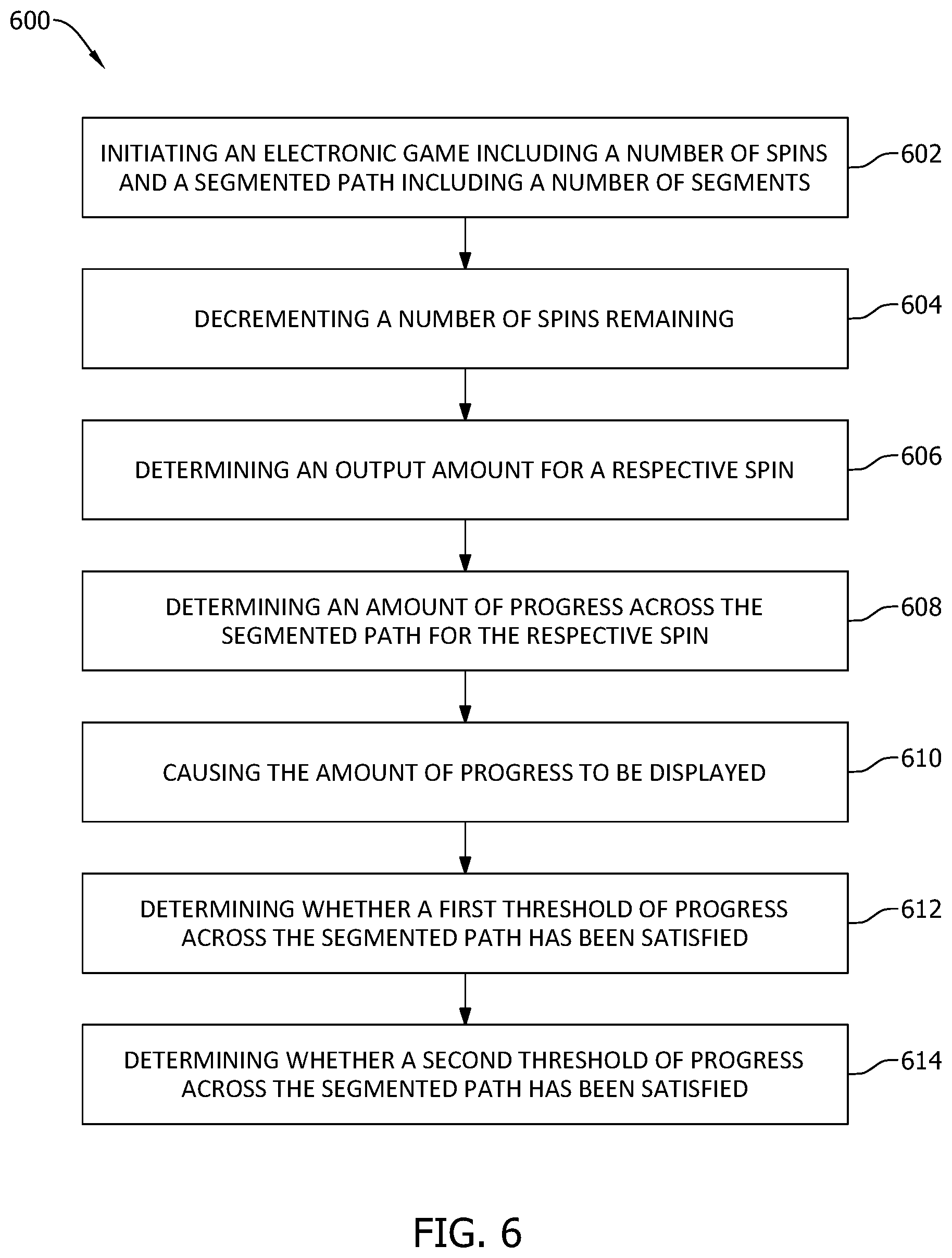 Patent US12437606 Figure 8 – Virtual electronic gaming systems and methods