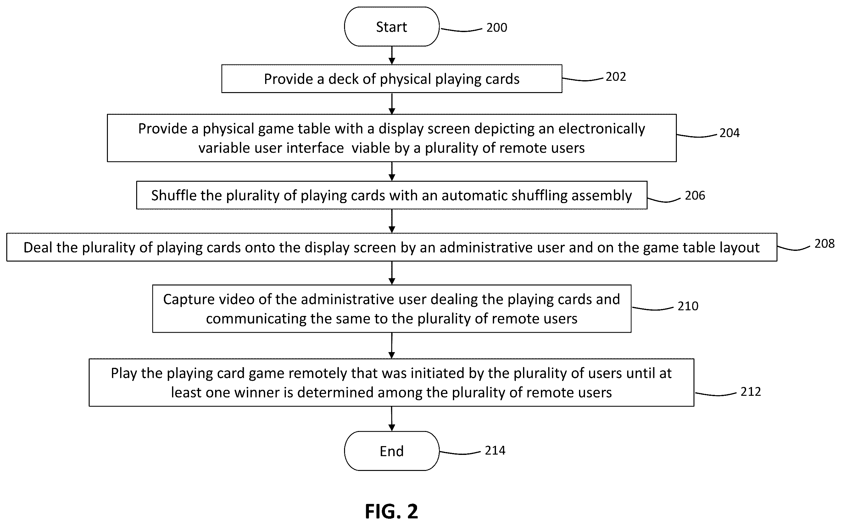 Patent US12437607 Figure 2 – Remote playing card game