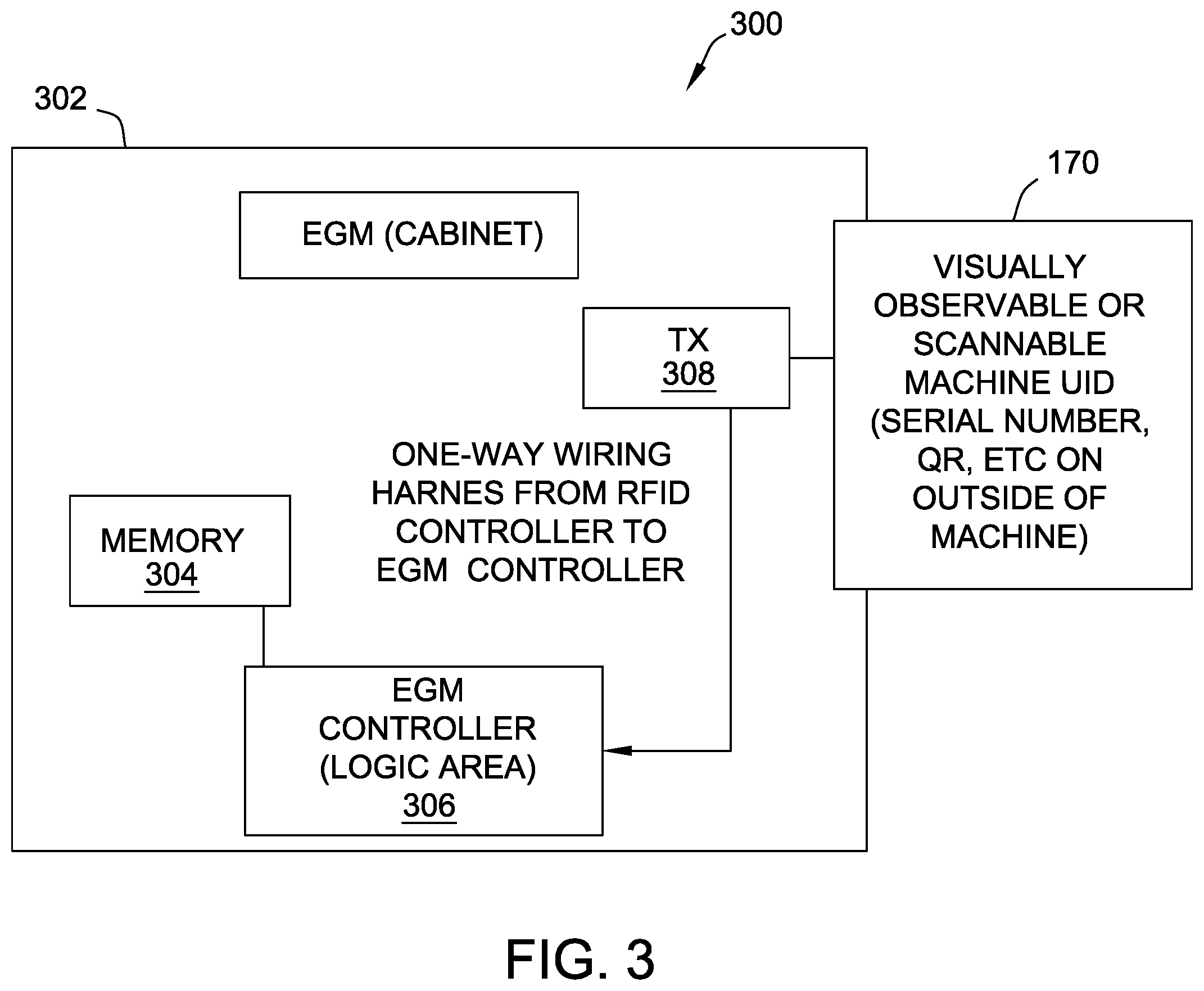 Patent US12437608 Figure 3 – Securely storing machine data on a non-volatile memory device