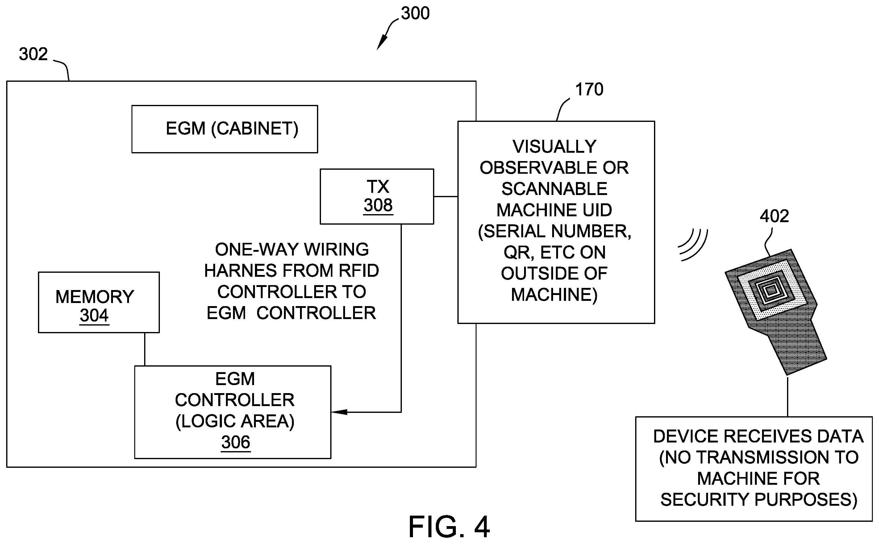 Patent US12437608 Figure 4 – Securely storing machine data on a non-volatile memory device