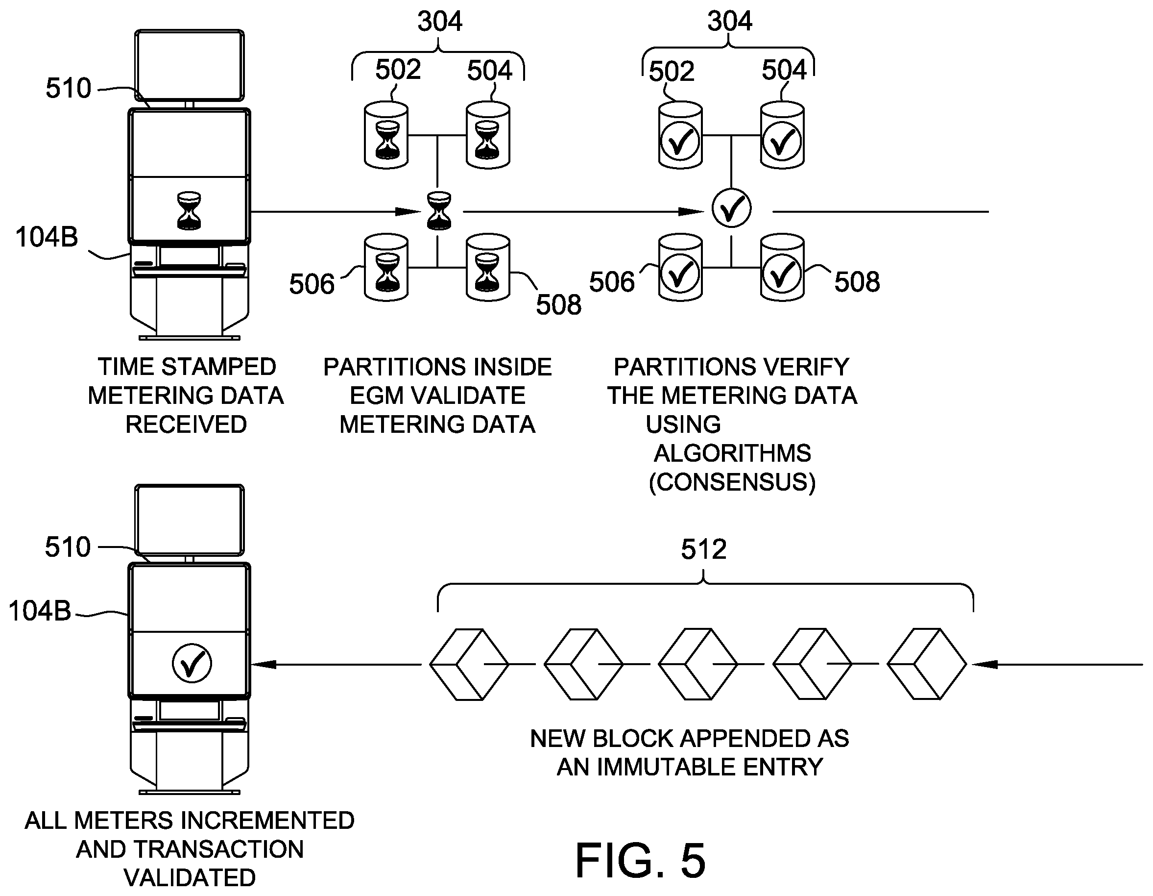Patent US12437608 Figure 5 – Securely storing machine data on a non-volatile memory device