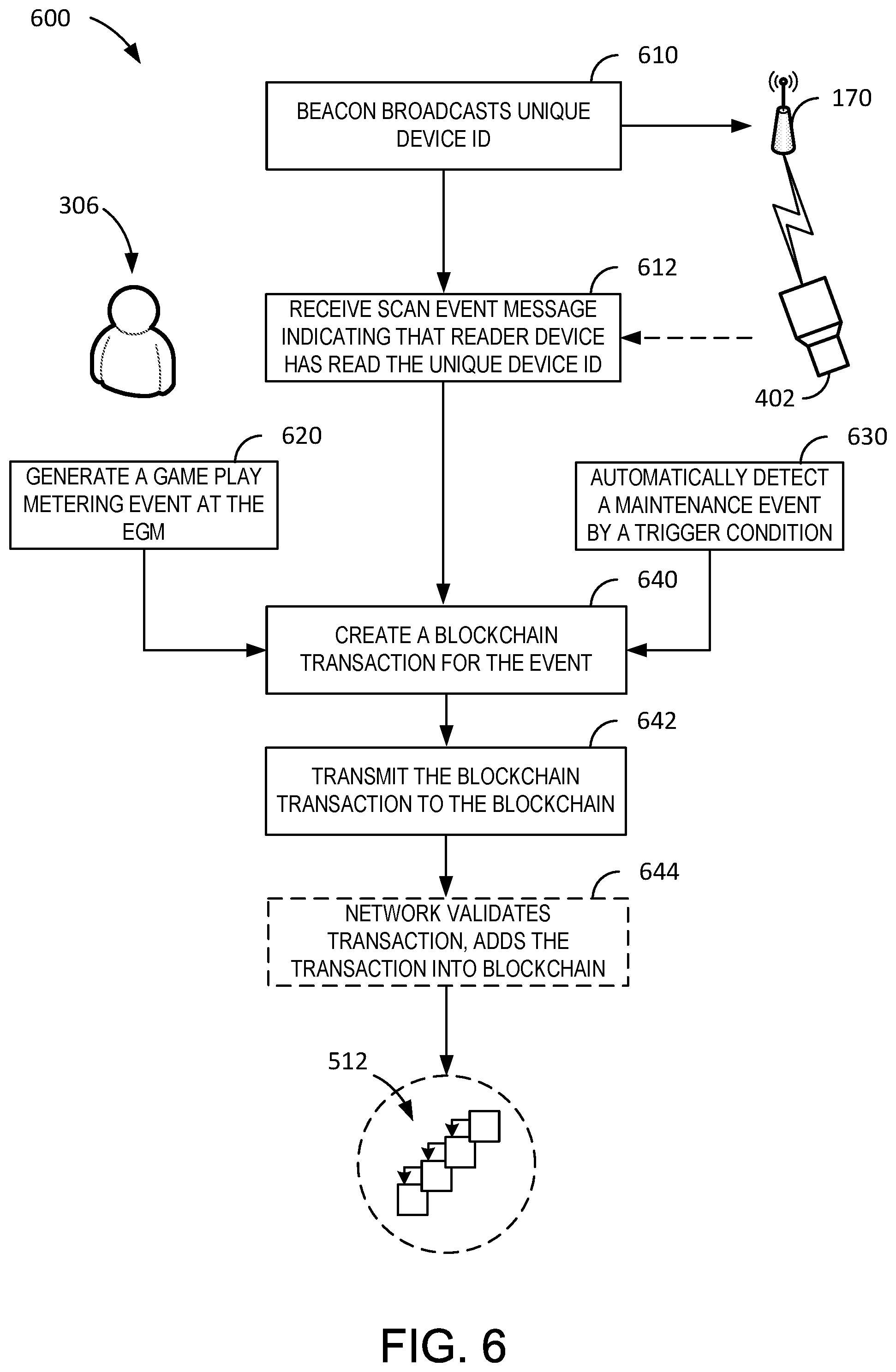 Patent US12437608 Figure 6 – Securely storing machine data on a non-volatile memory device