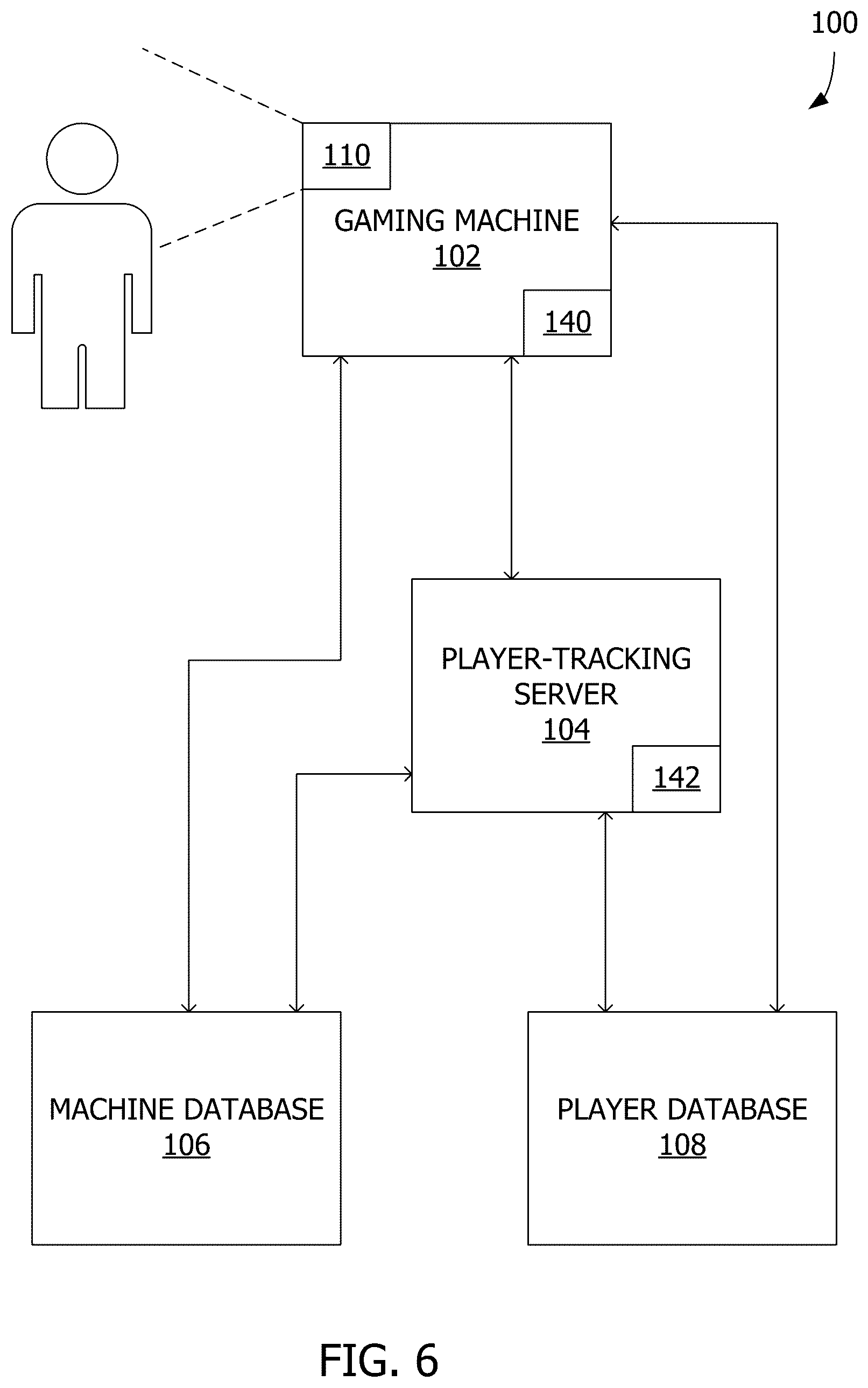 Patent US12437609 Figure 6 – Gaming systems and methods for adaptable player area monitoring