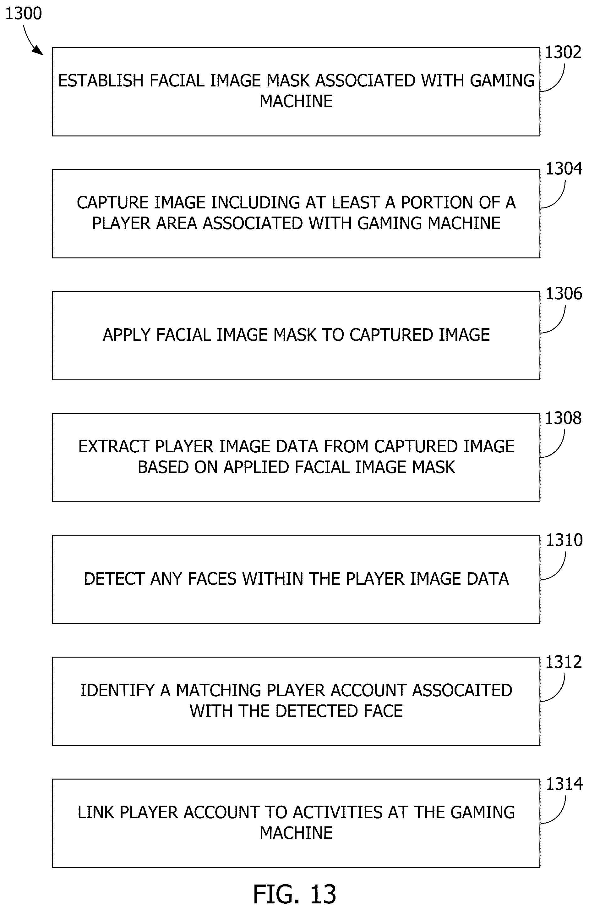 Patent US12437609 Figure 11 – Gaming systems and methods for adaptable player area monitoring