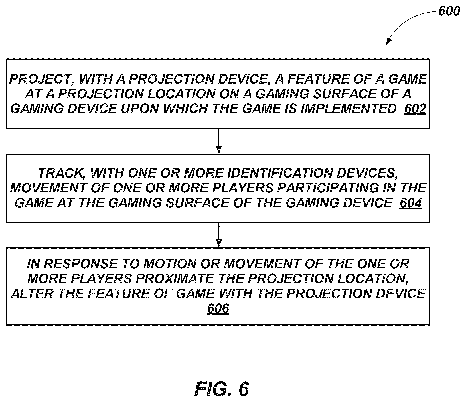 Patent US12437610 Figure 6 – Systems and devices for identification of a feature associated with a user in a gaming establishment and related methods