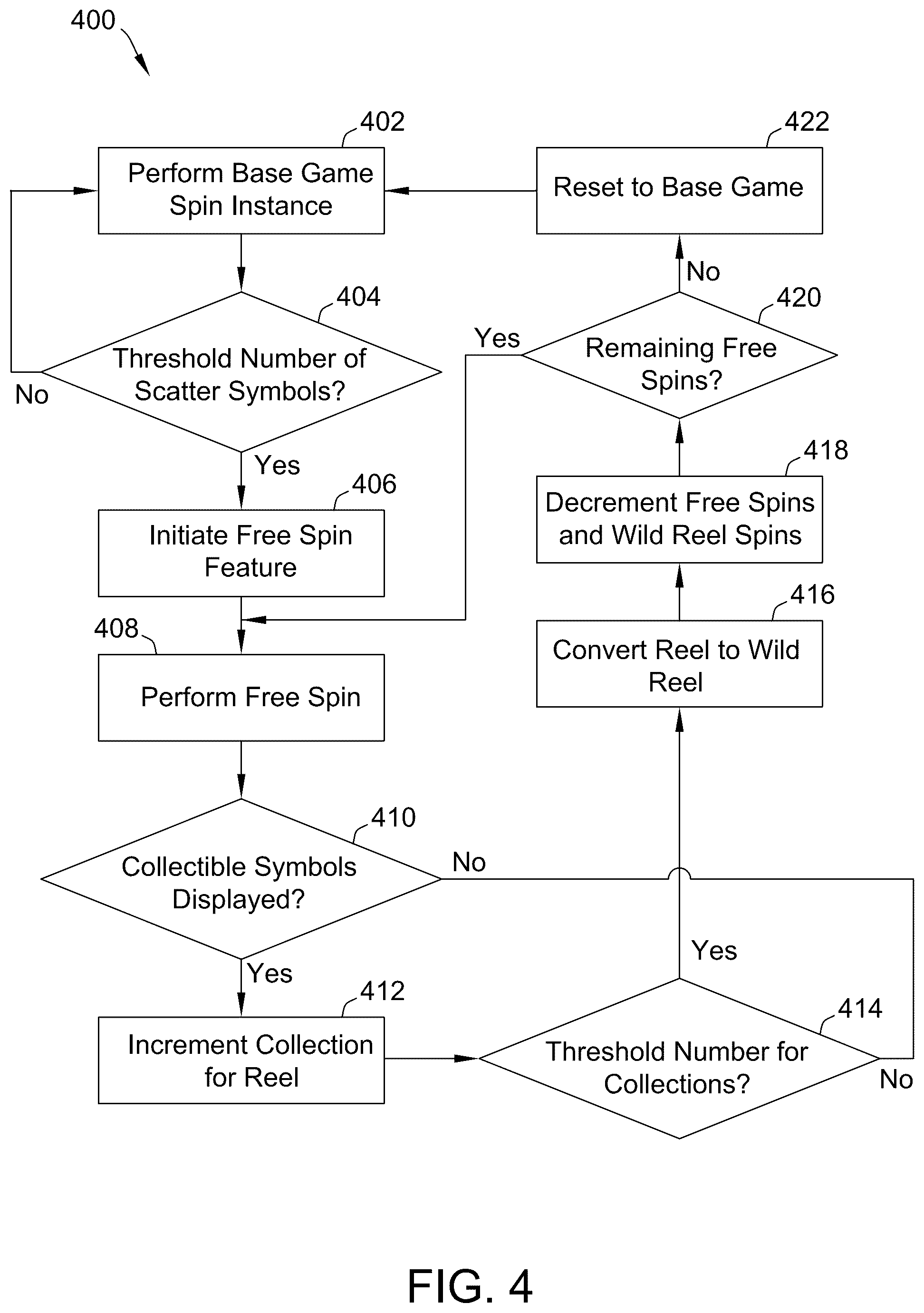 Patent US12437612 Figure 6 – Persistent collection feature systems and methods