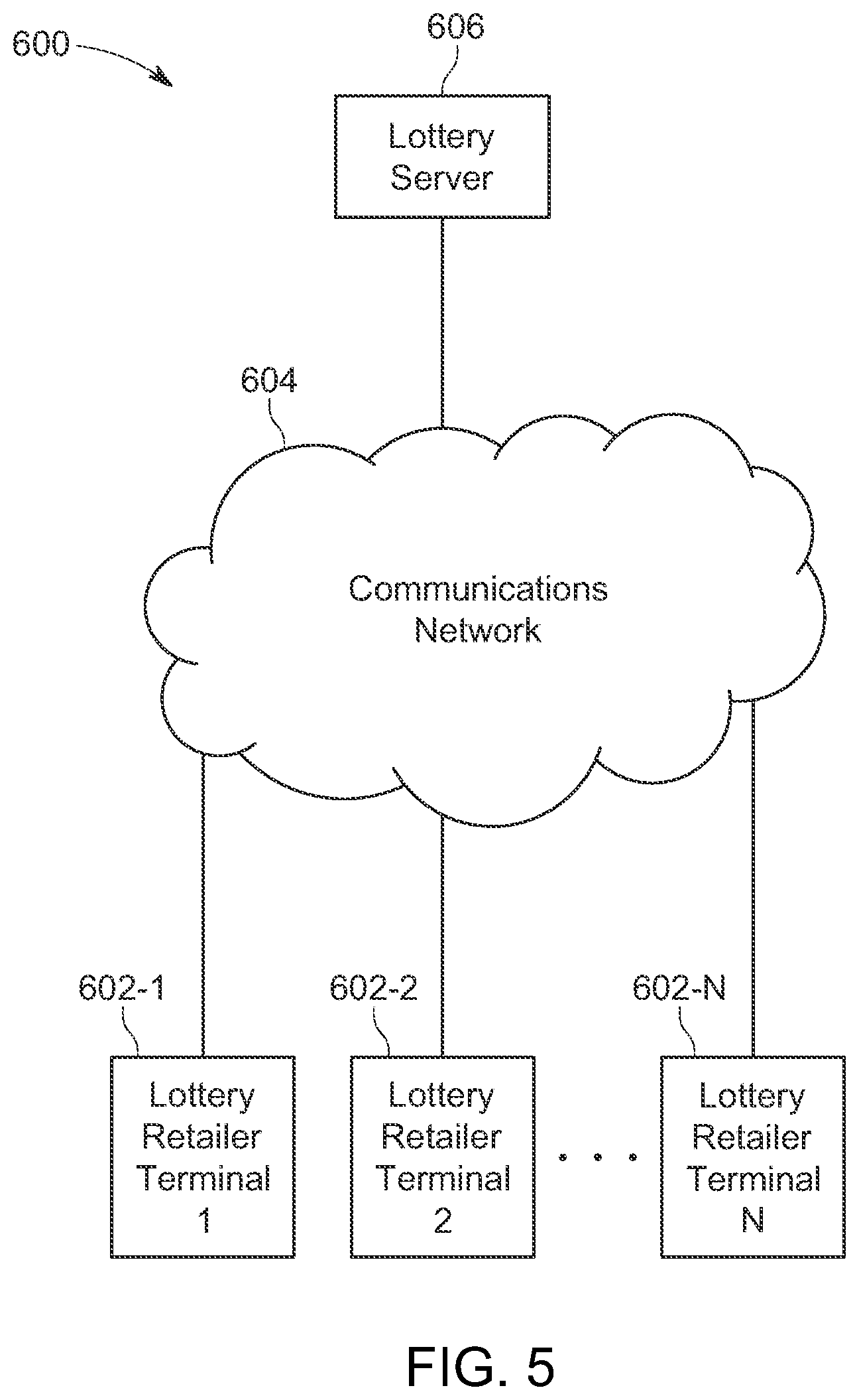 Patent US12437614 Figure 5 – Lottery gaming systems, methods of operating lottery gaming systems, and lottery tickets