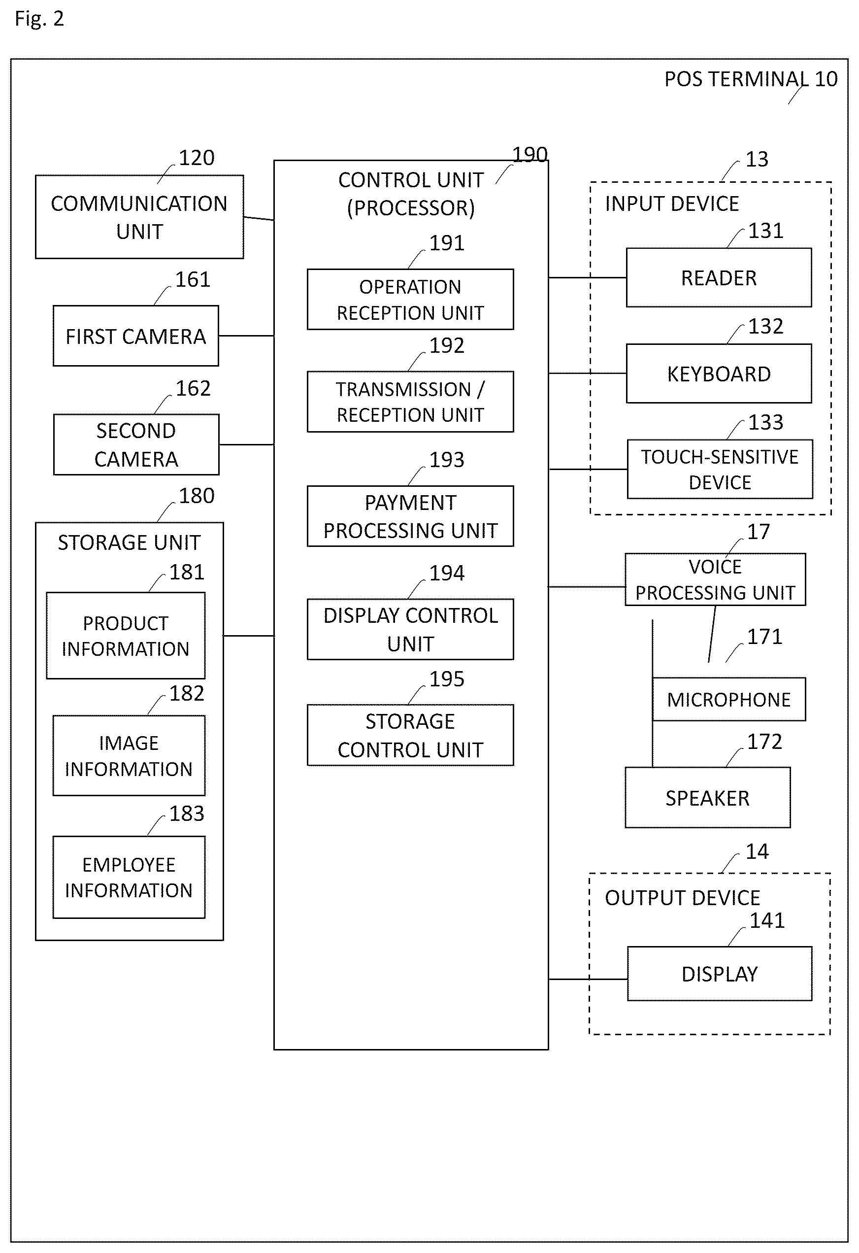 Patent US12437616 Figure 2 – Program, method, information processing device, and system for a transparent display medium