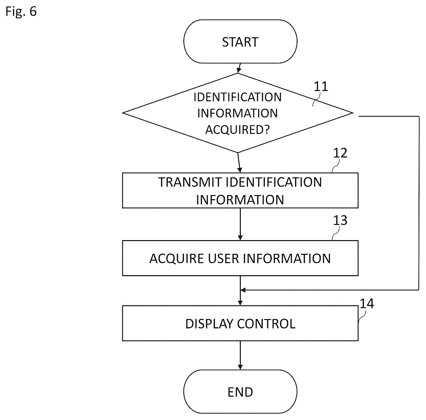 Patent US12437616 Figure 6 – Program, method, information processing device, and system for a transparent display medium