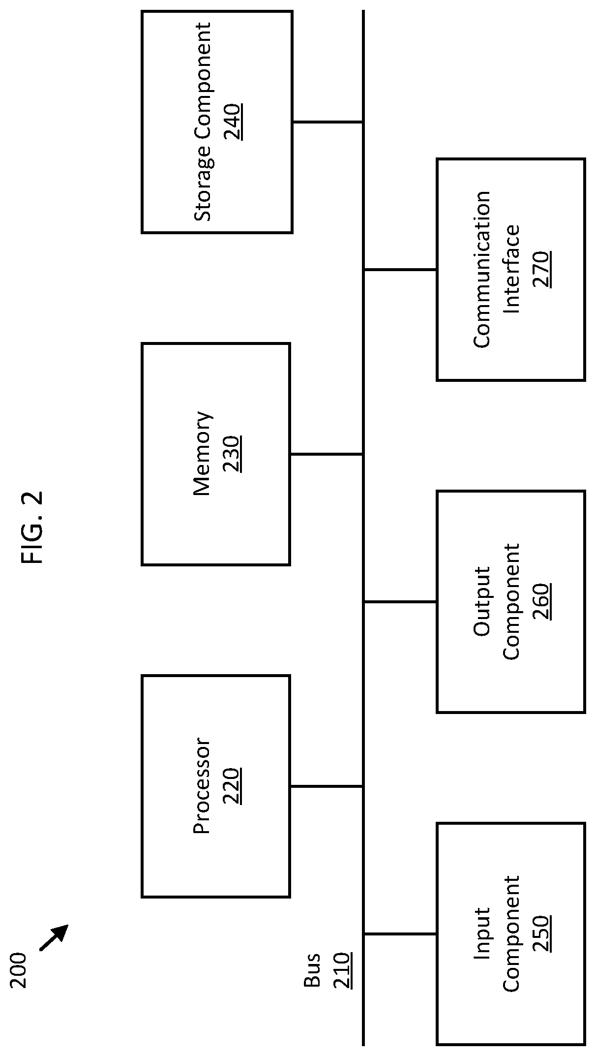 Patent US12437617 Figure 2 – Method and apparatus for frame-accurate haptics interchange file format