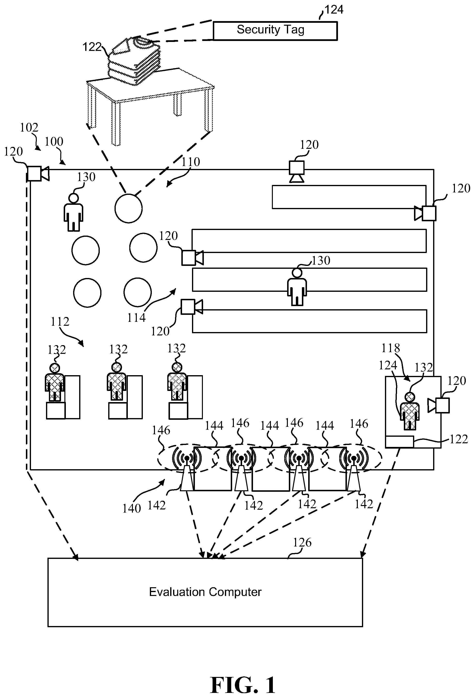 Patent US12437621 Figure 1 – System and method for foil detection using millimeter wave for retail applications